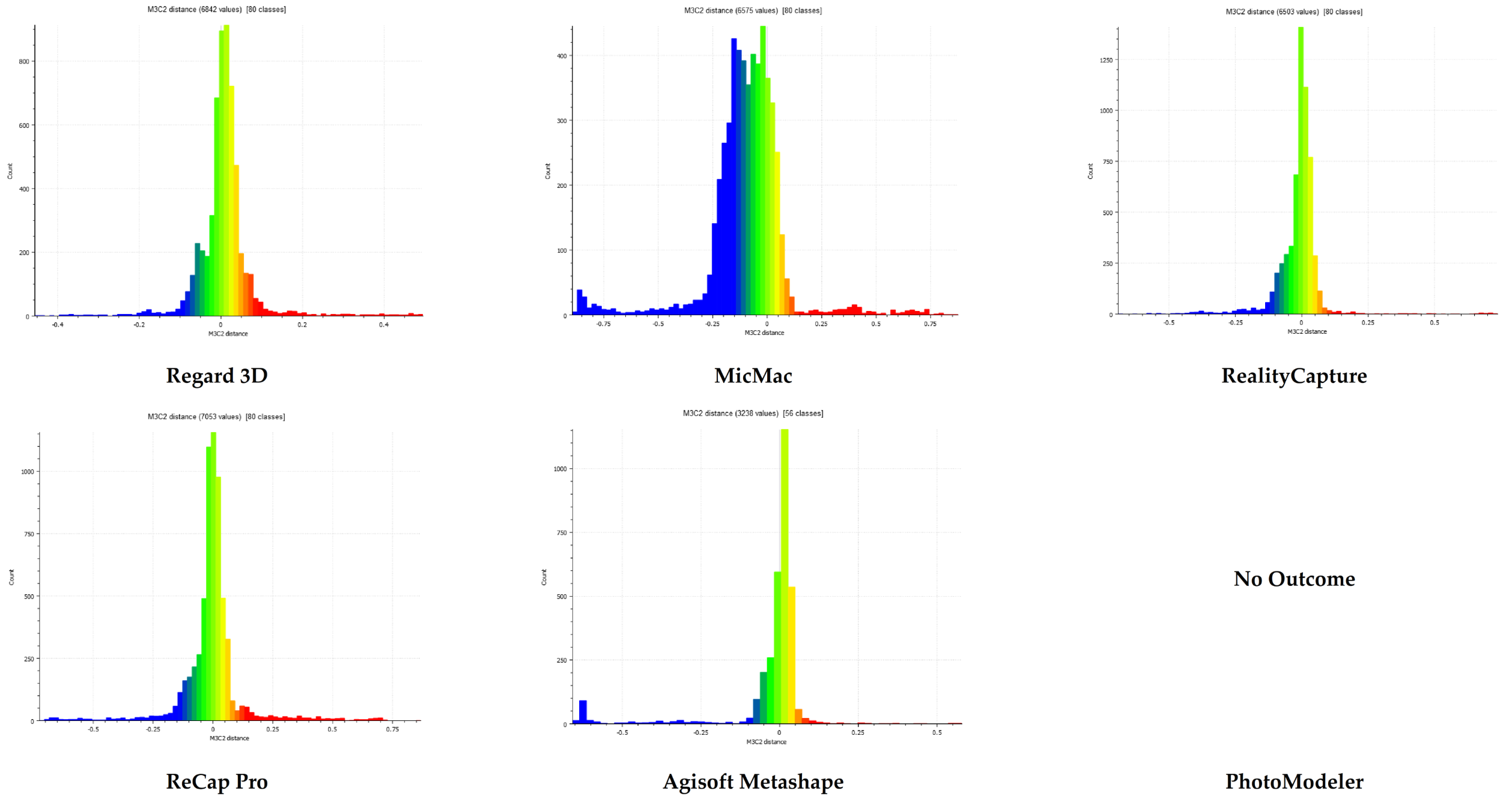 Sustainability 15 00021 g011b