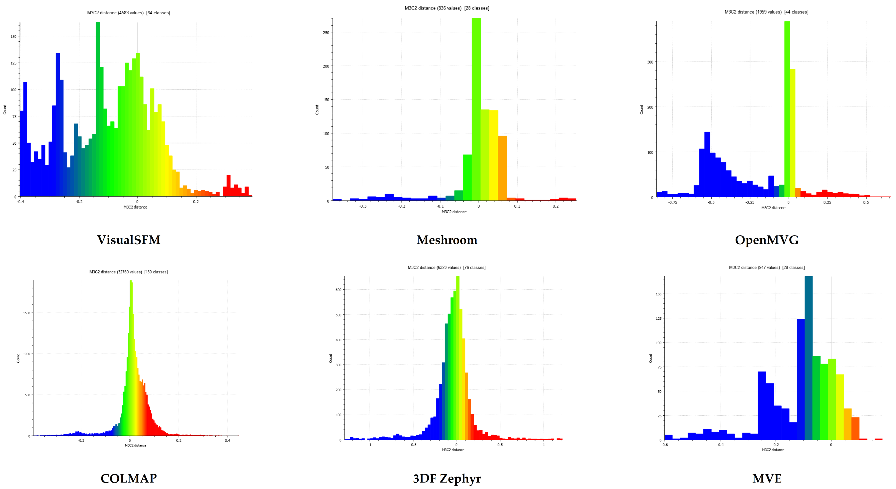 Sustainability 15 00021 g012a