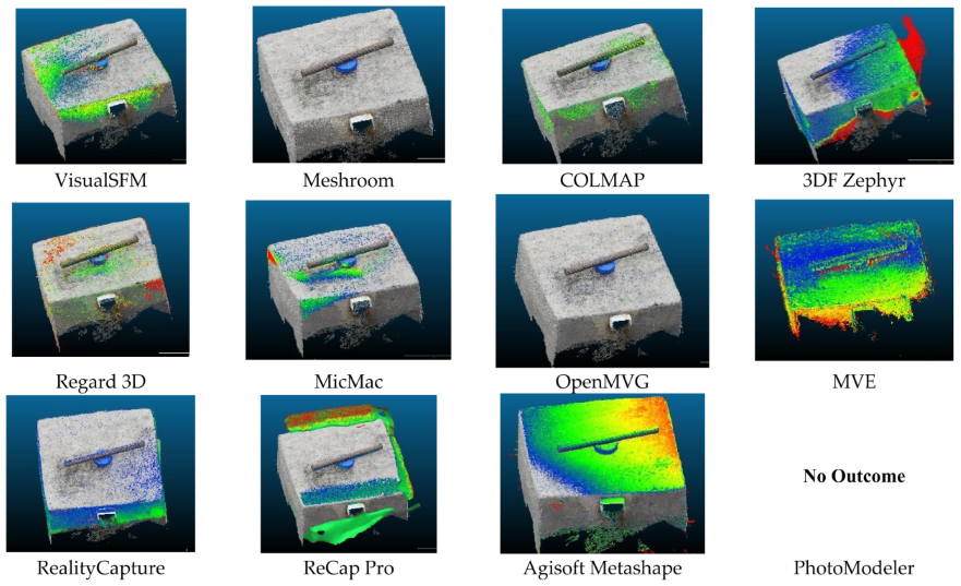 Sustainability 15 00021 g013