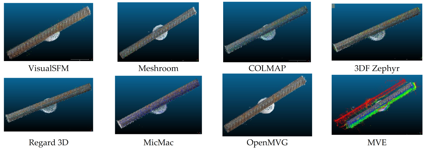 Sustainability 15 00021 g014a