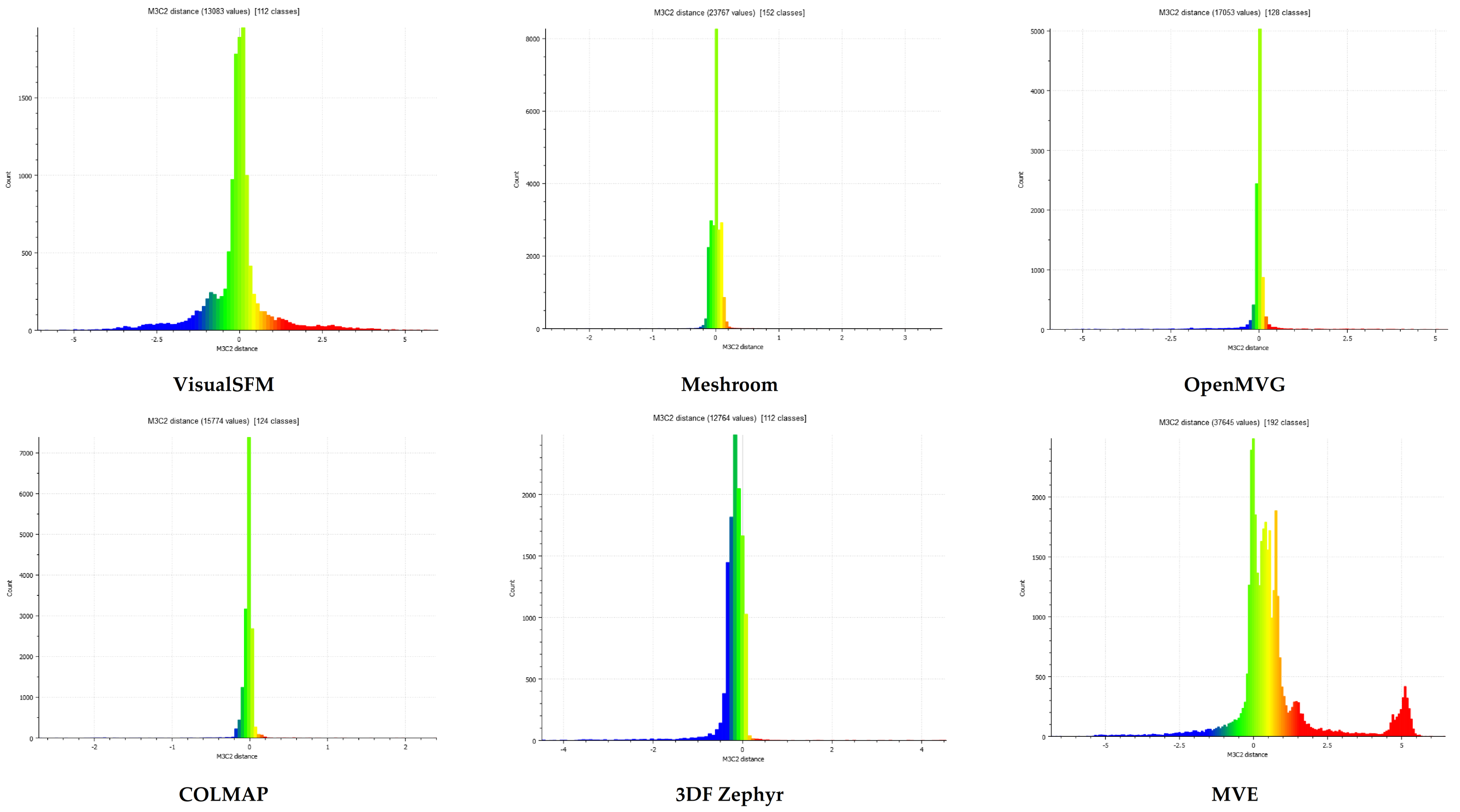 Sustainability 15 00021 g015a