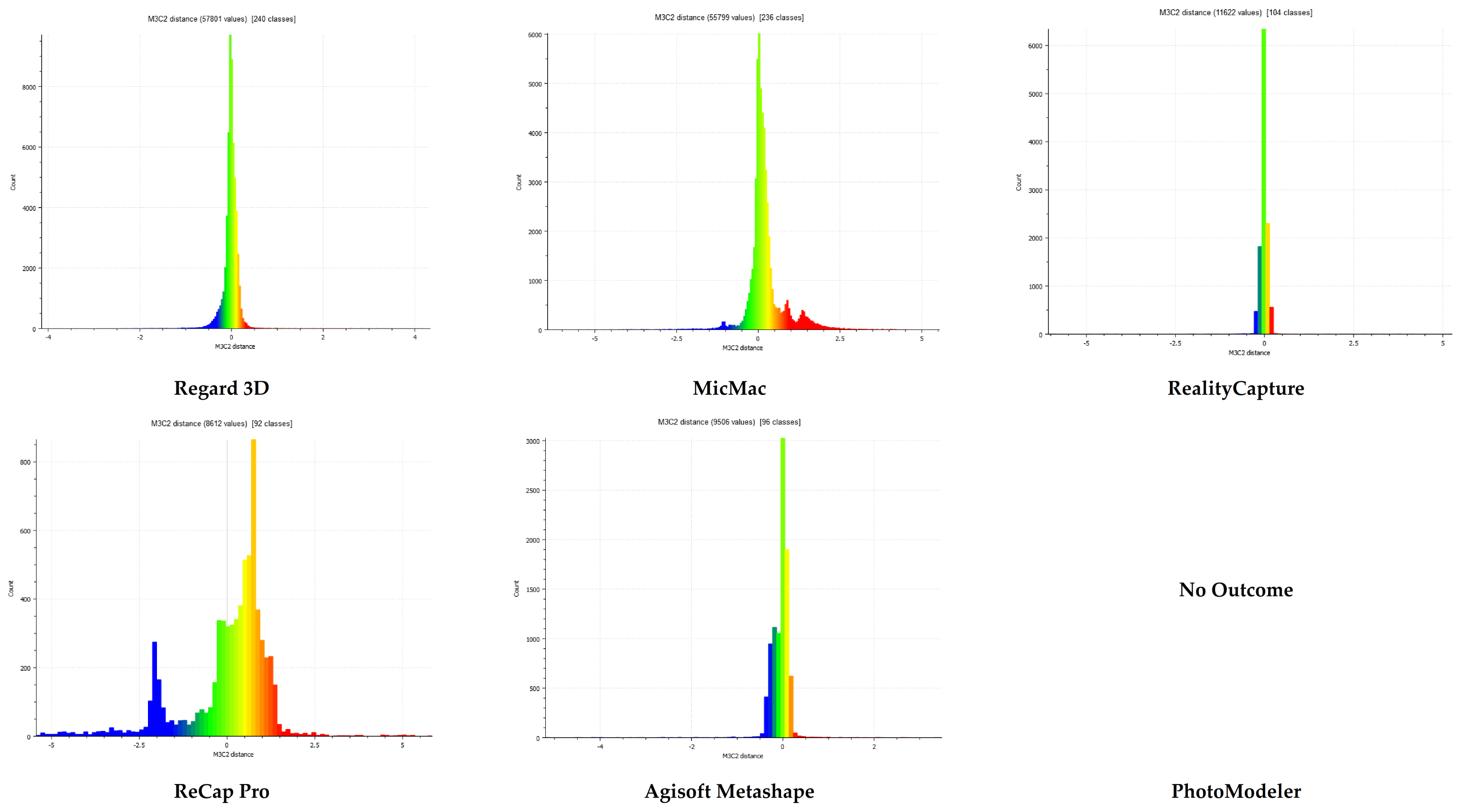 Sustainability 15 00021 g015b