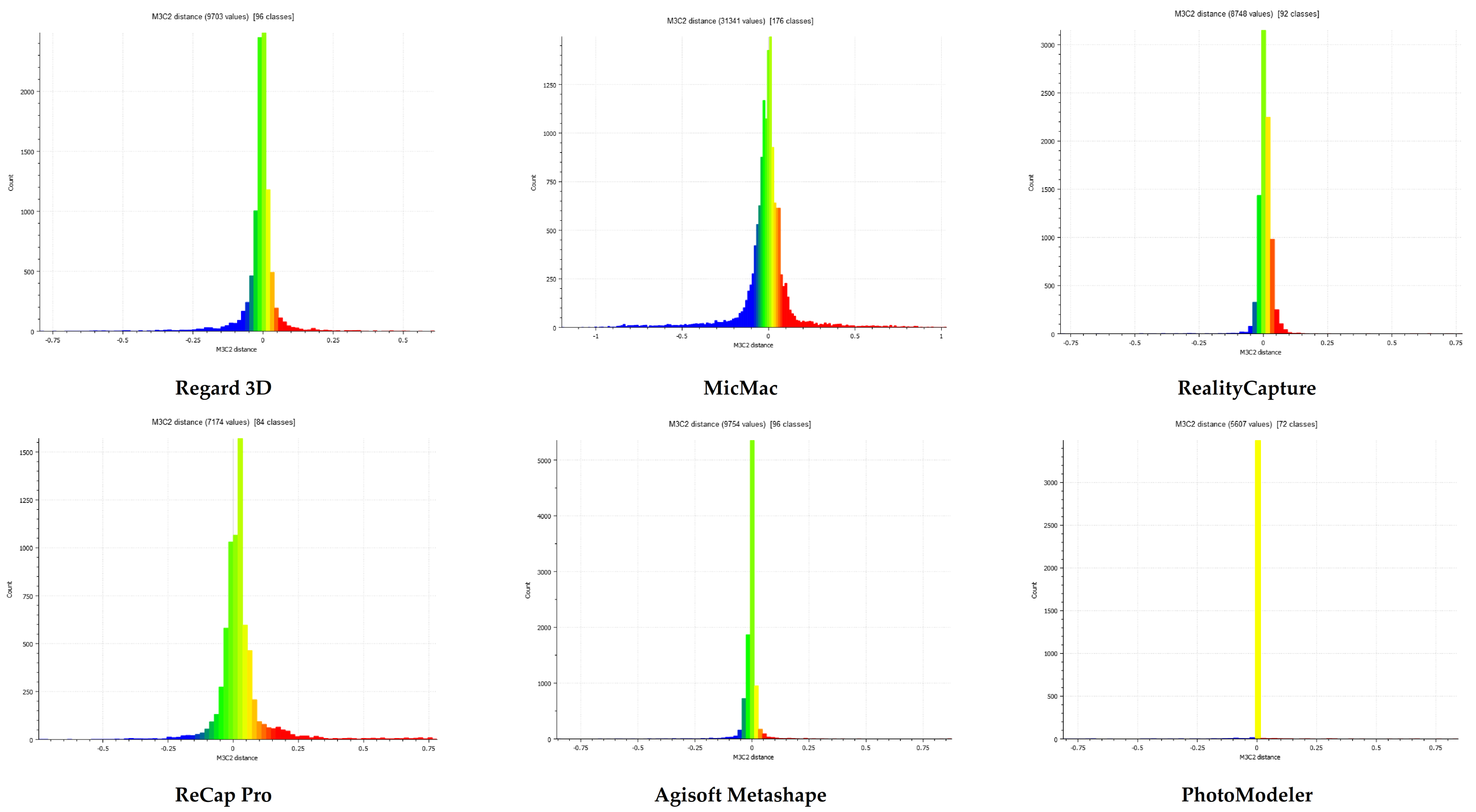 Sustainability 15 00021 g016b