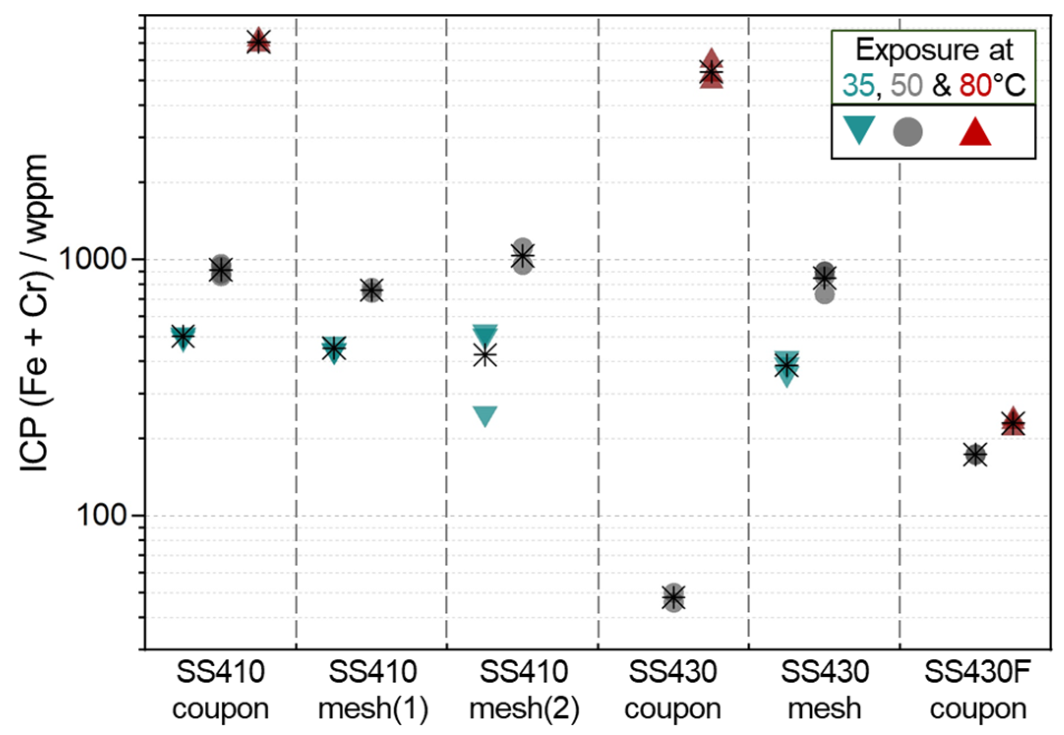 Sustainability 15 00022 g004
