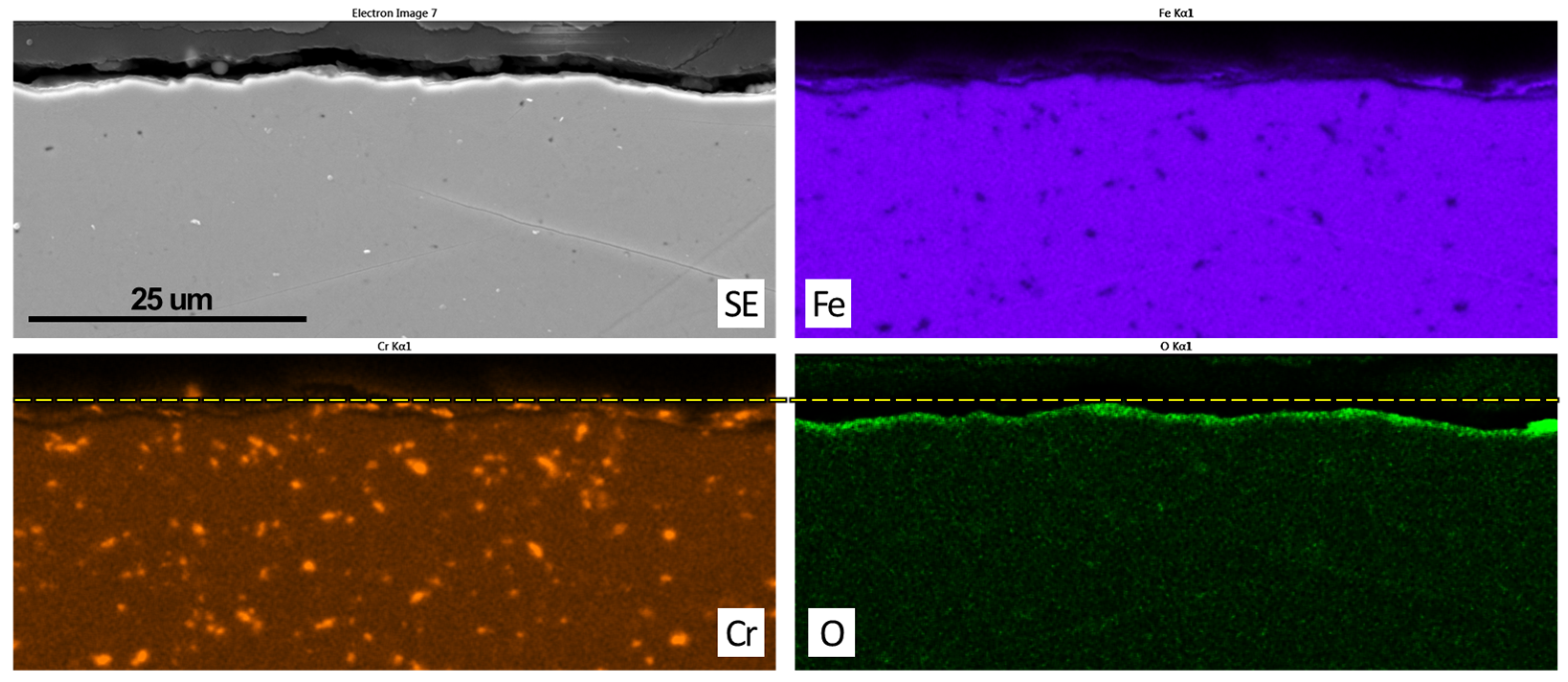 Sustainability 15 00022 g005