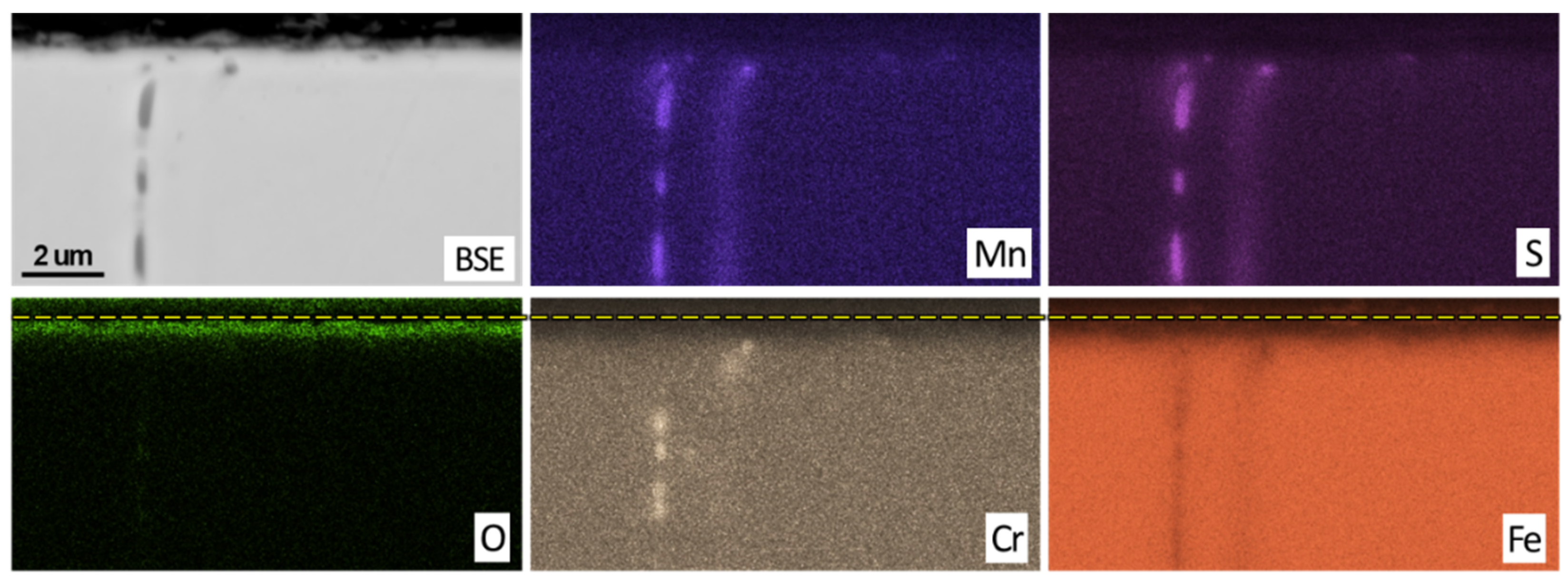 Sustainability 15 00022 g006