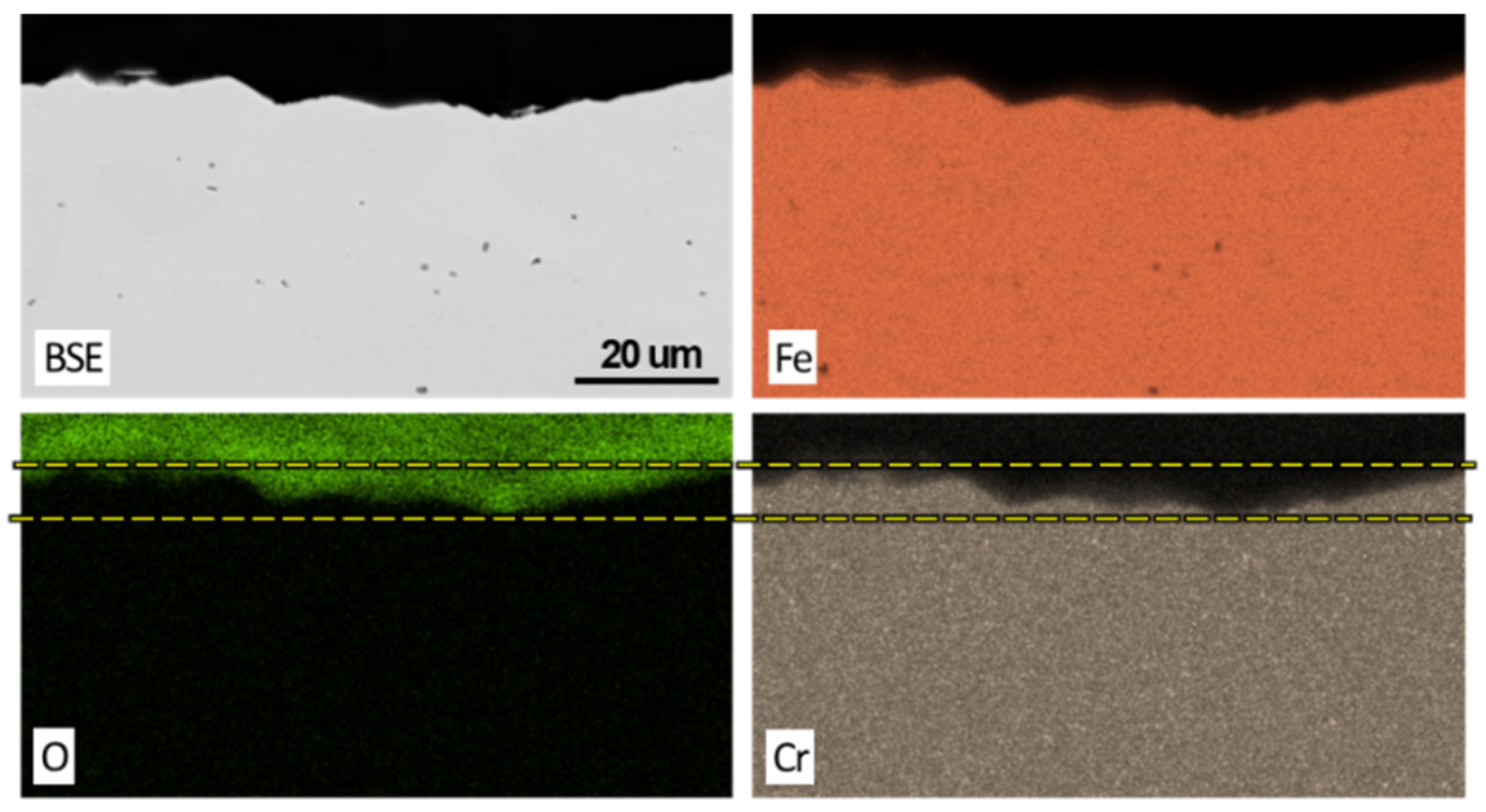 Sustainability 15 00022 g007