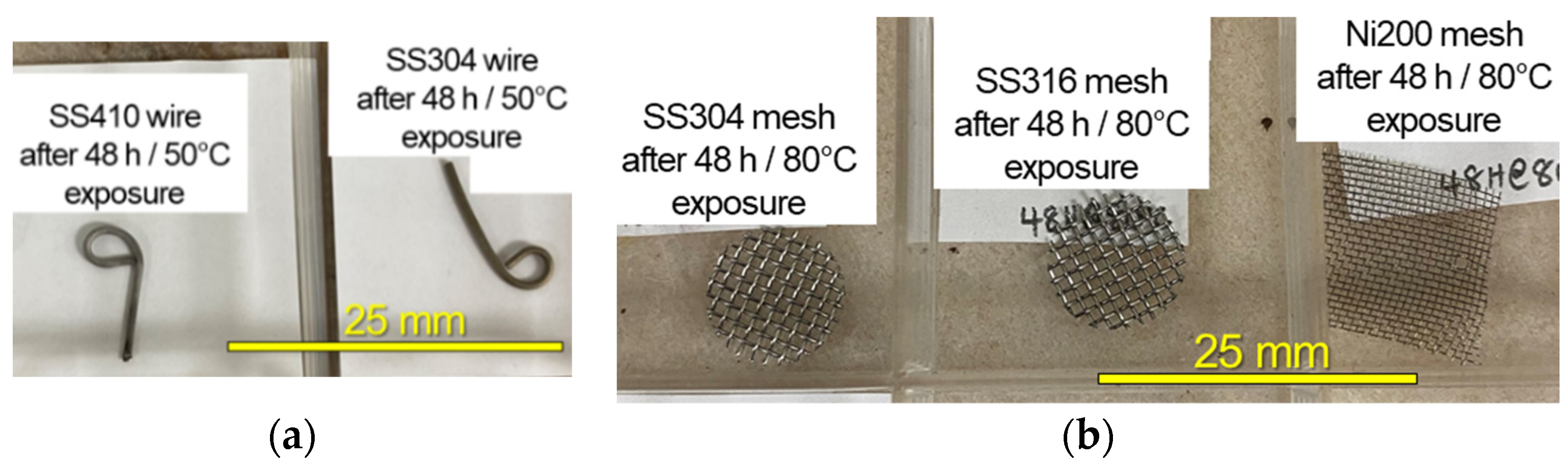 Sustainability 15 00022 g0a1