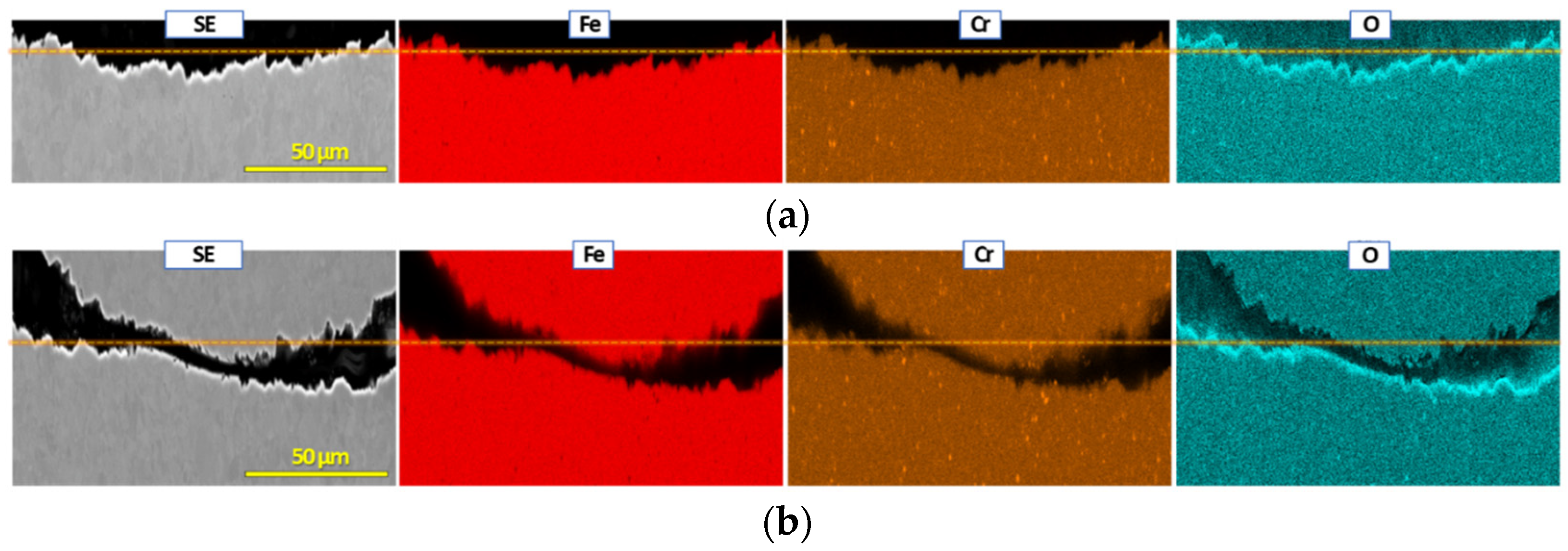 Sustainability 15 00022 g0a2