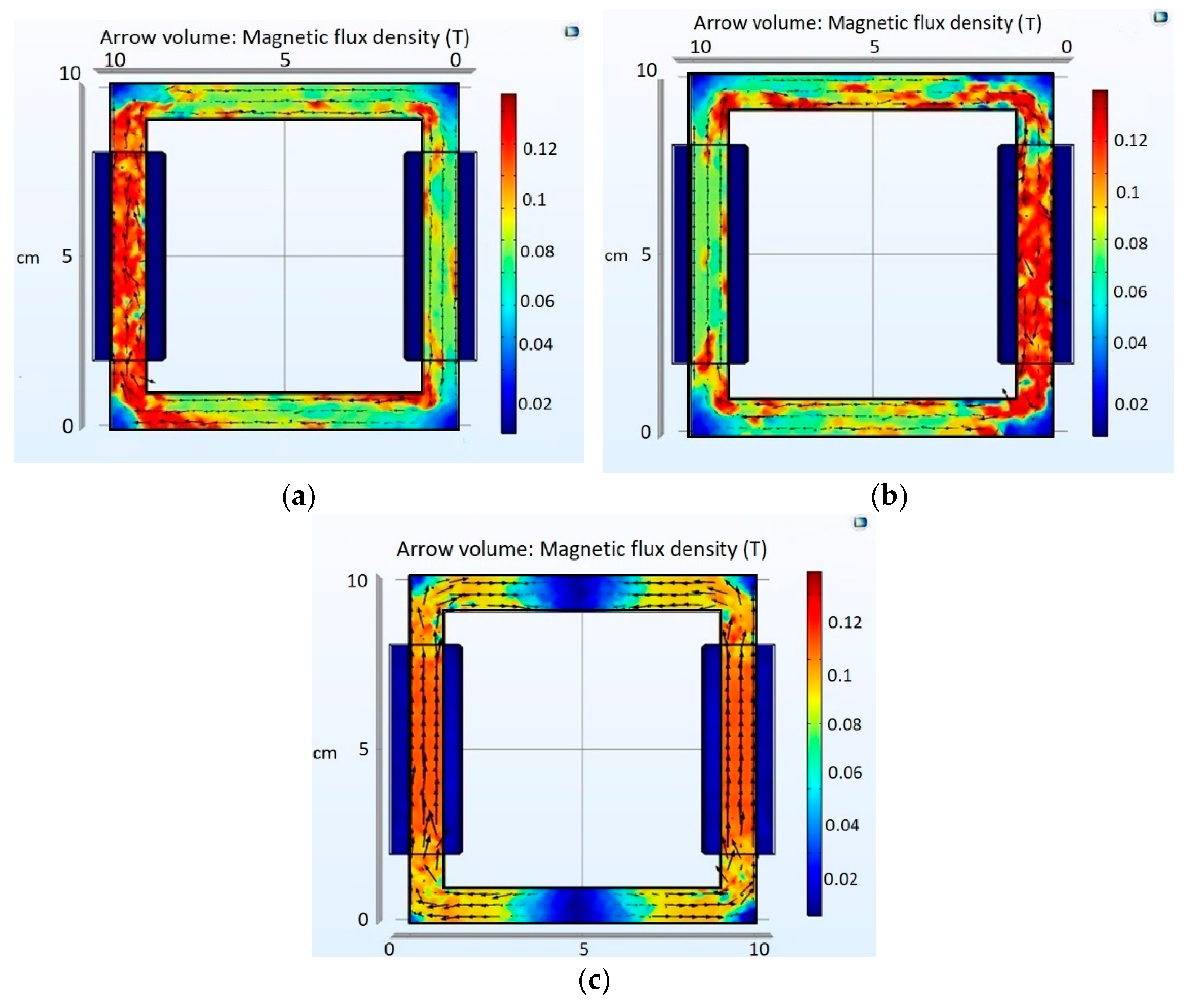 Sustainability 15 00023 g004