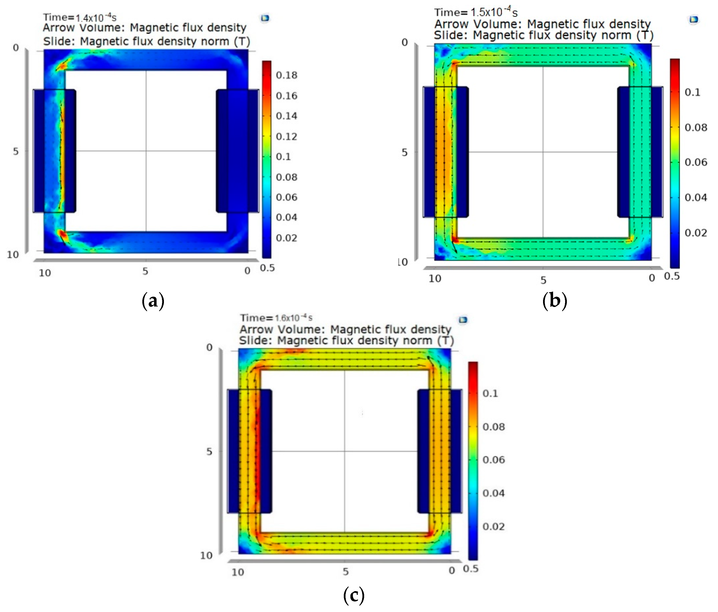 Sustainability 15 00023 g009