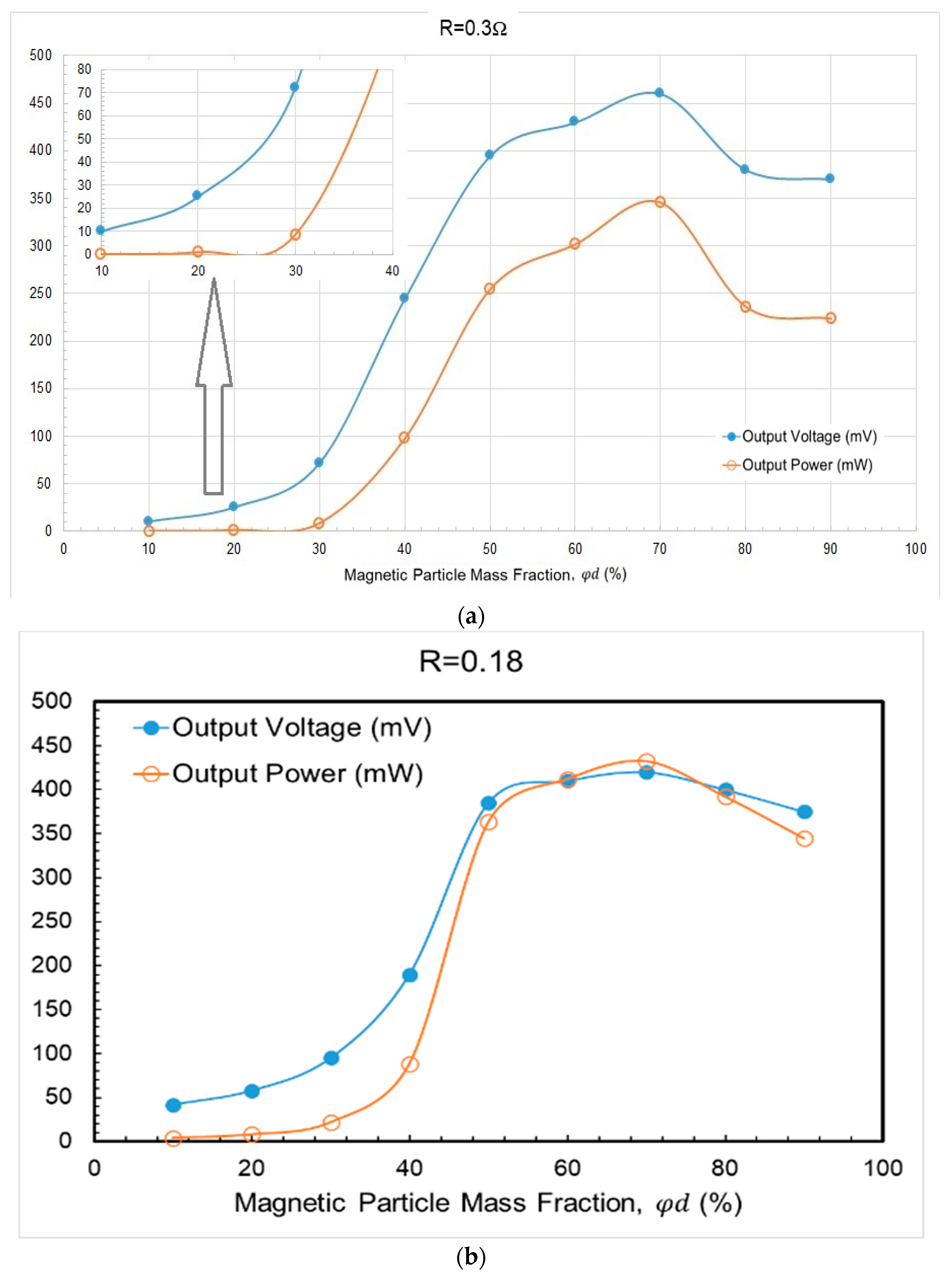 Sustainability 15 00023 g013