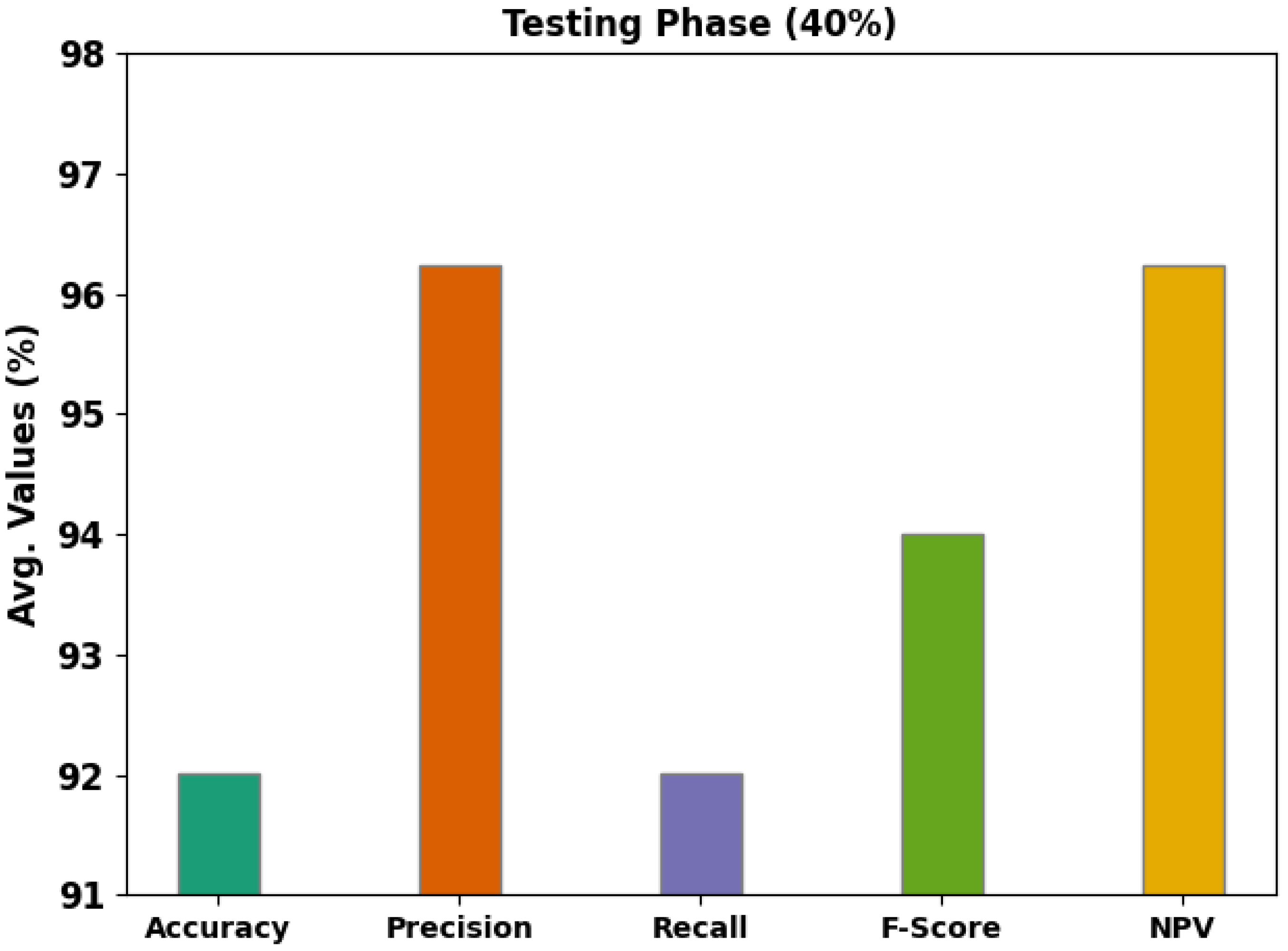 Sustainability 15 00025 g007