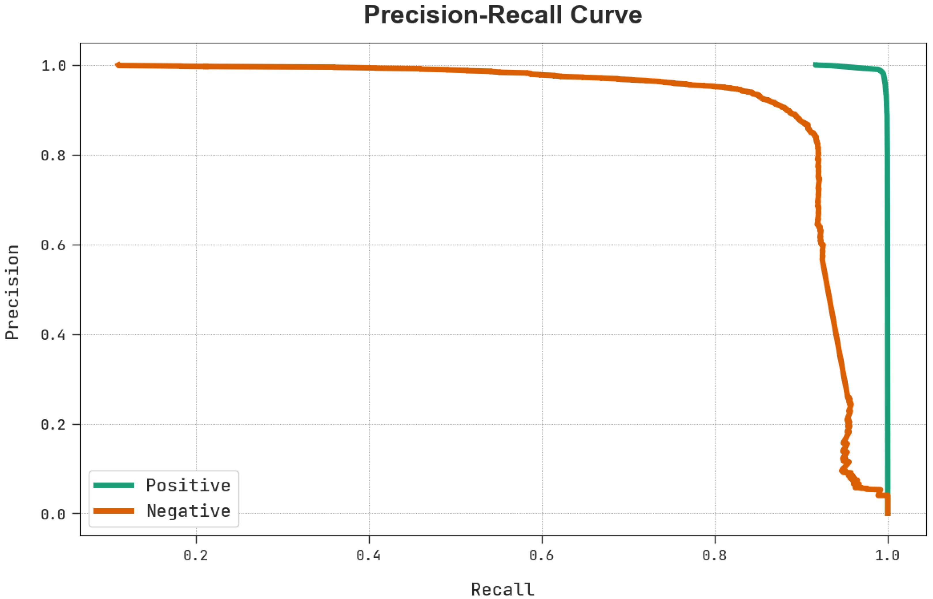 Sustainability 15 00025 g010