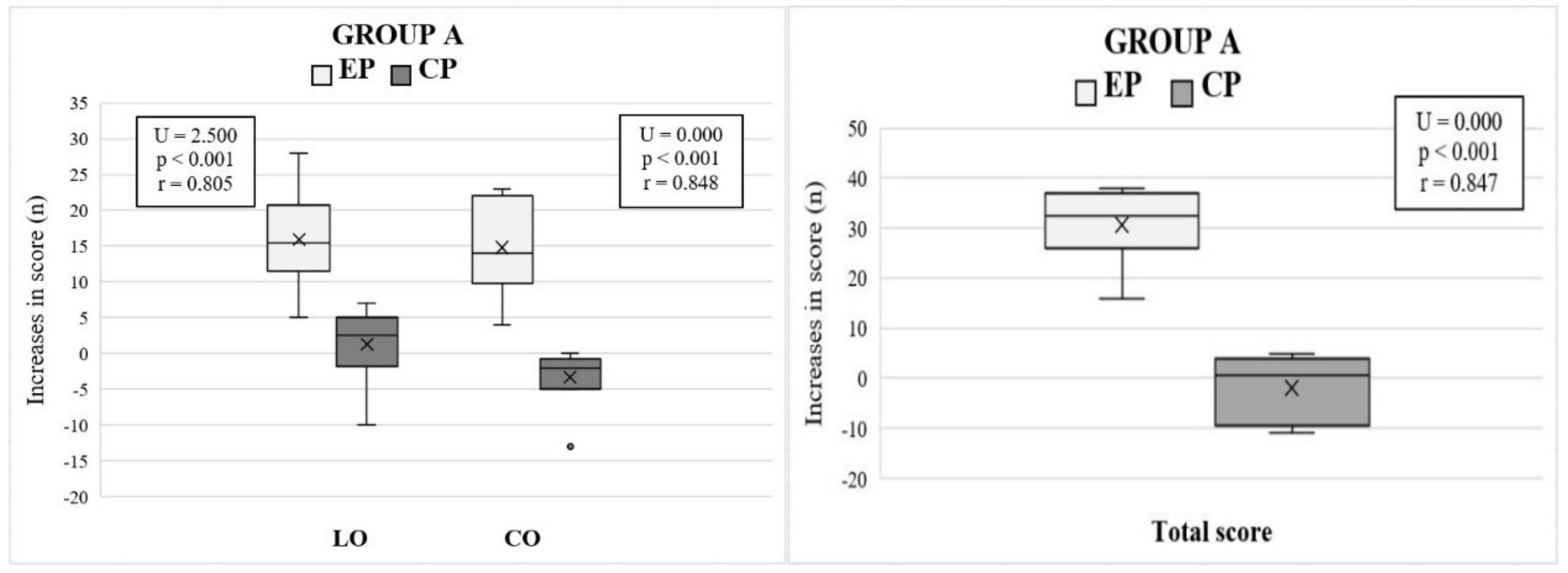 Sustainability 15 00028 g001