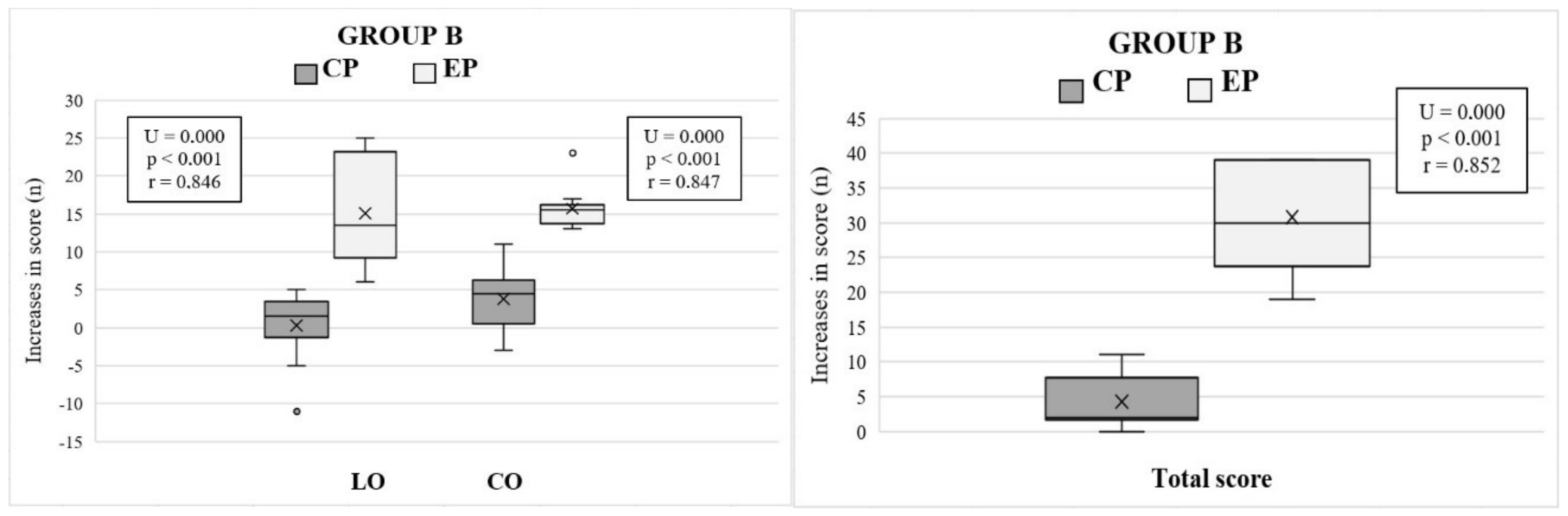 Sustainability 15 00028 g002