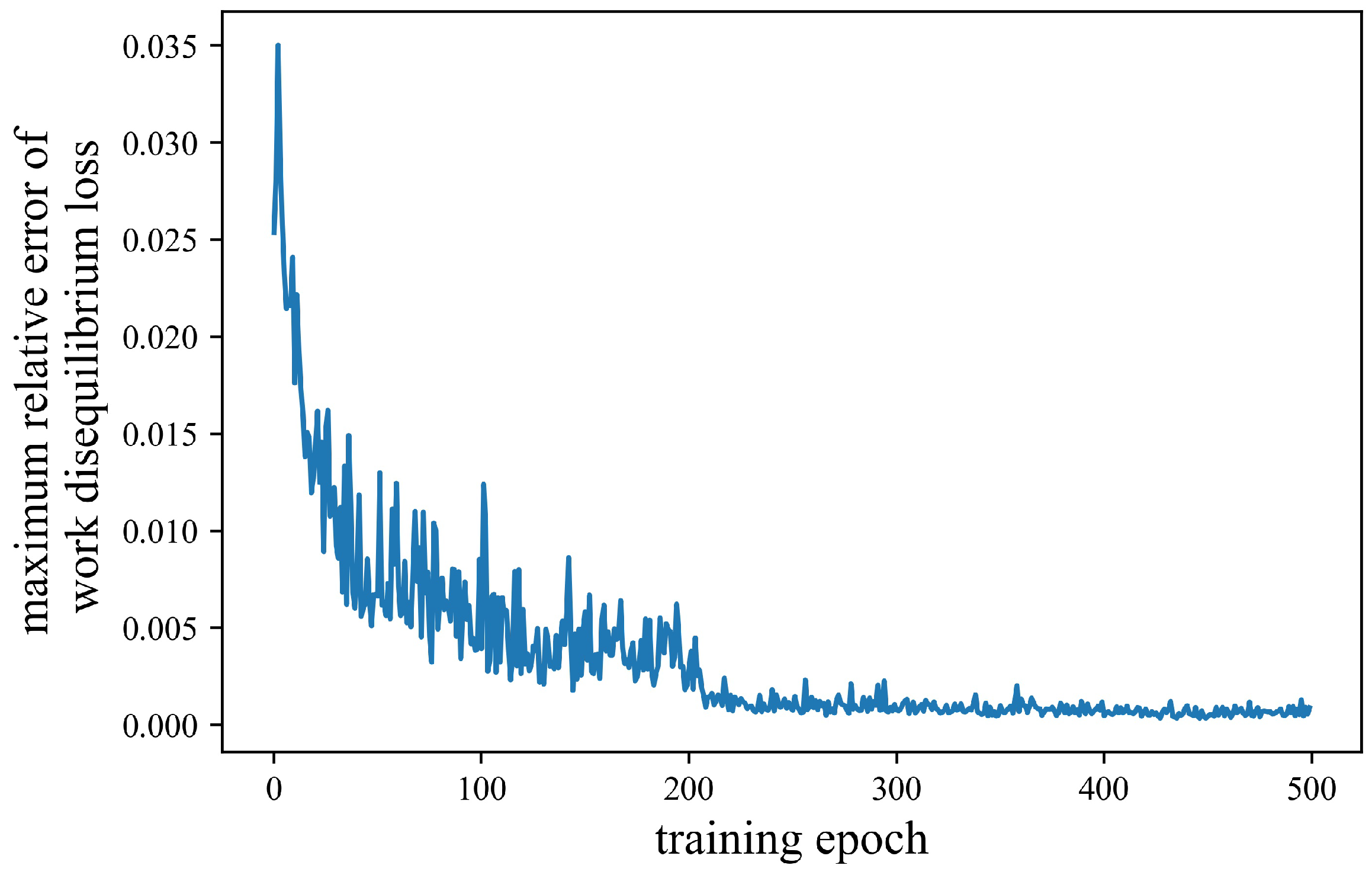 Sustainability 15 00029 g008