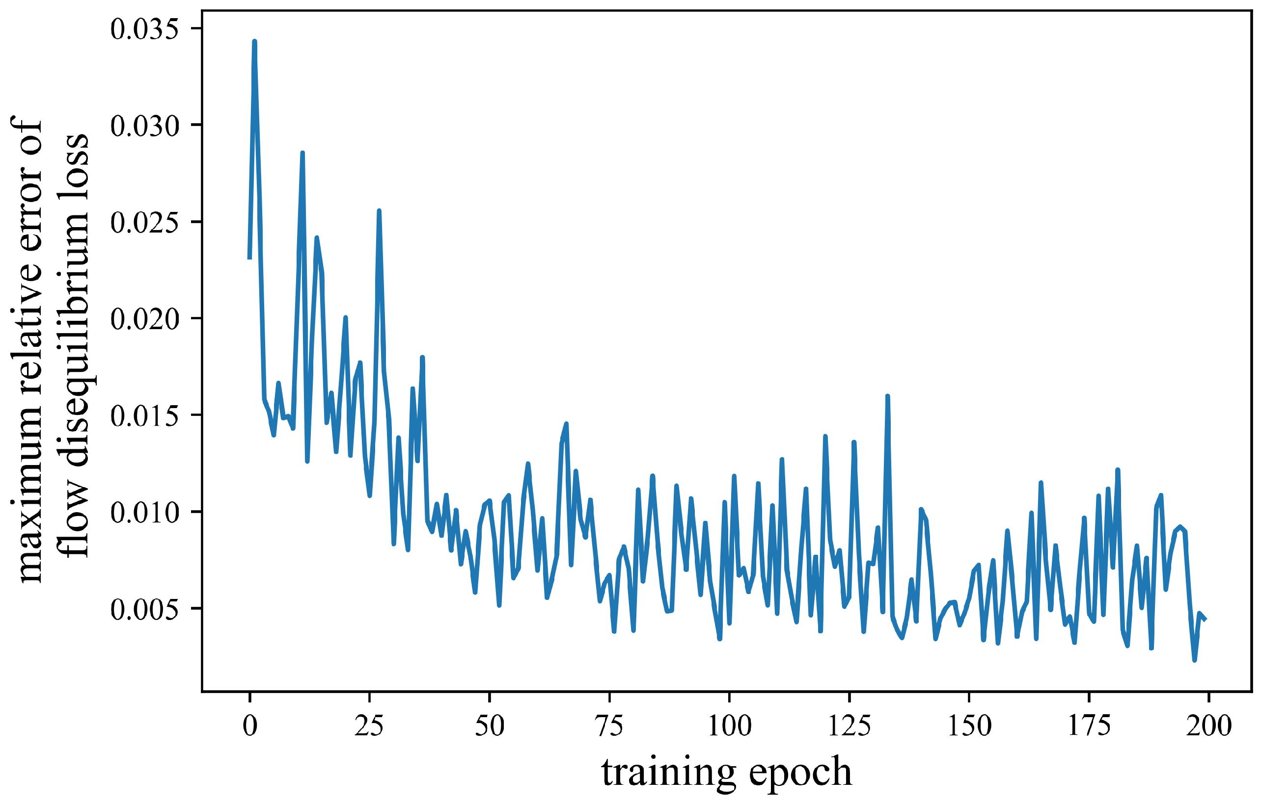 Sustainability 15 00029 g010