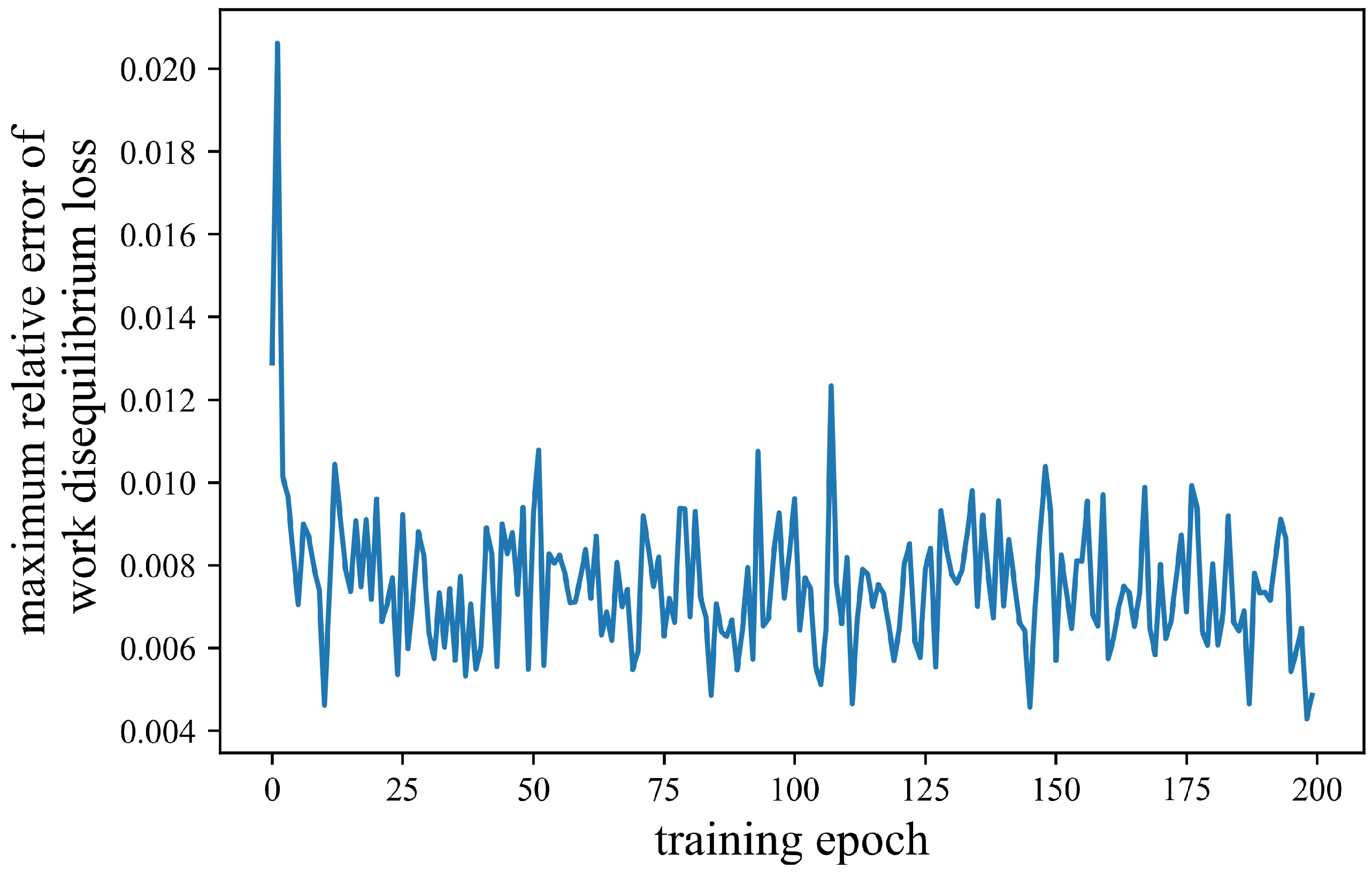 Sustainability 15 00029 g011
