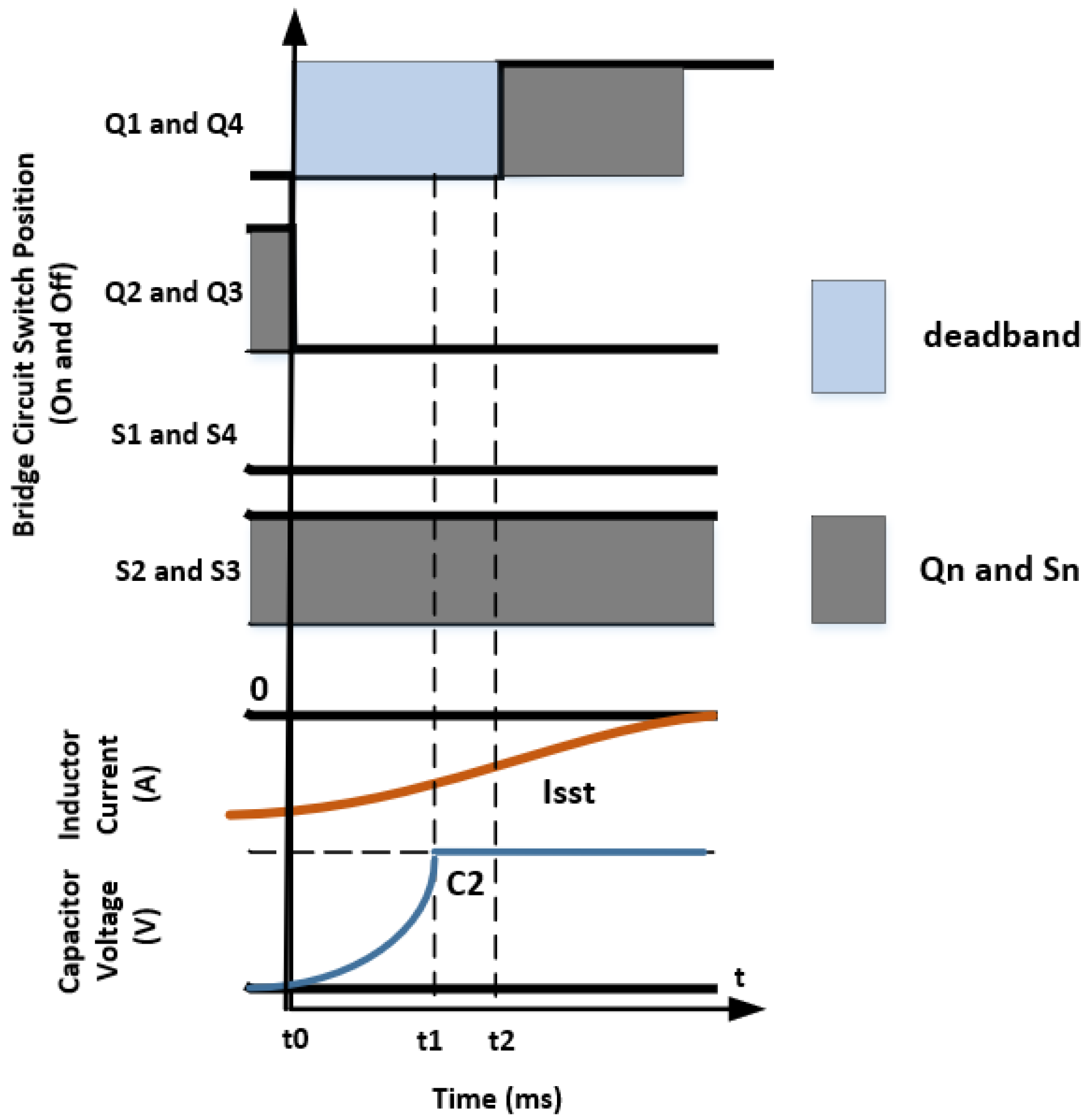 Sustainability 15 00032 g003 Sustainability 15 00032 g003