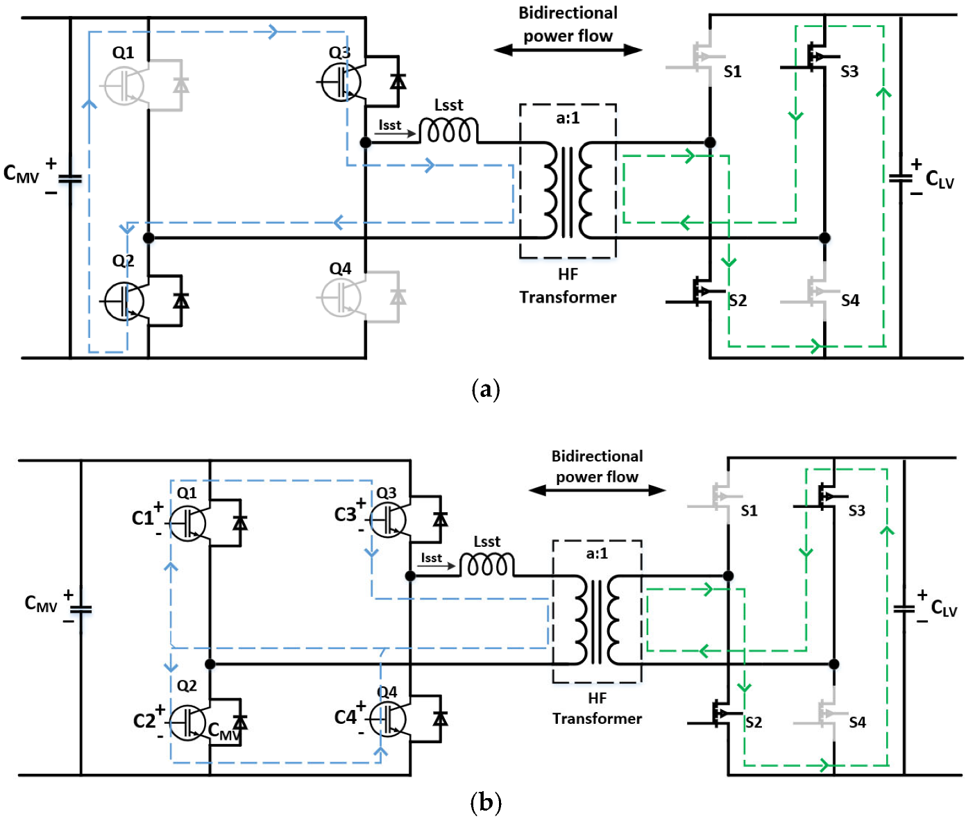 Sustainability 15 00032 g004a Sustainability 15 00032 g004a