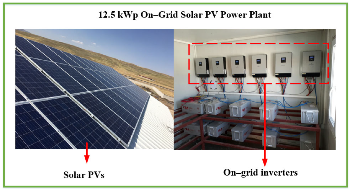 Sustainability 15 00032 g007 Sustainability 15 00032 g007