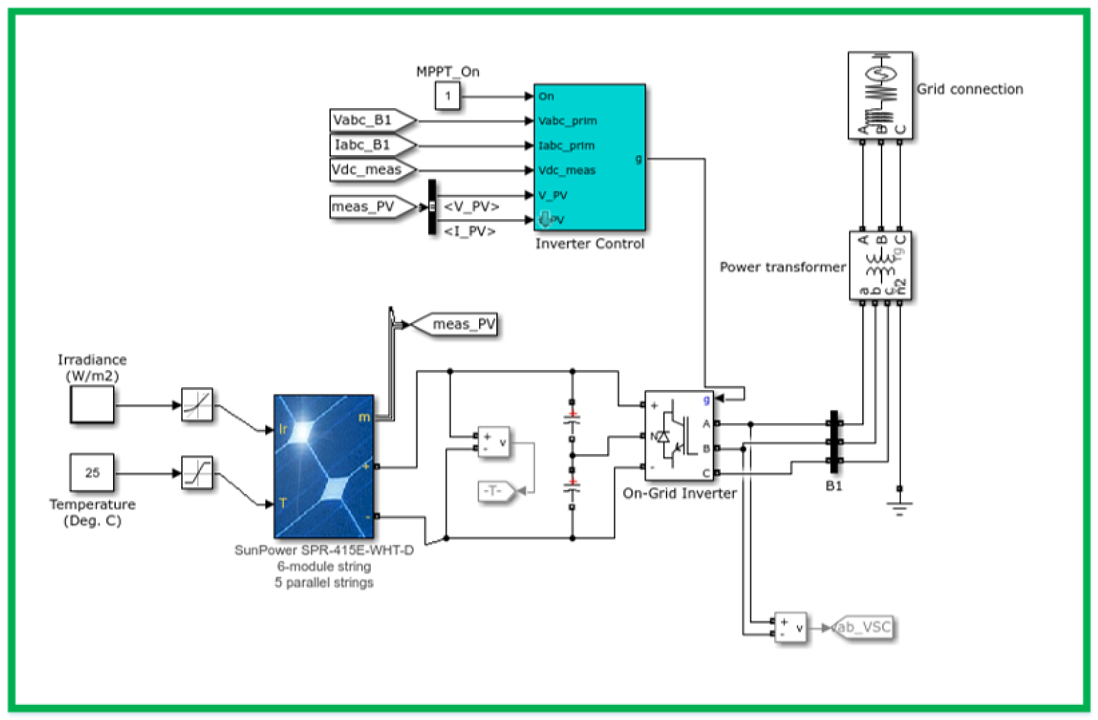 Sustainability 15 00032 g009 Sustainability 15 00032 g009