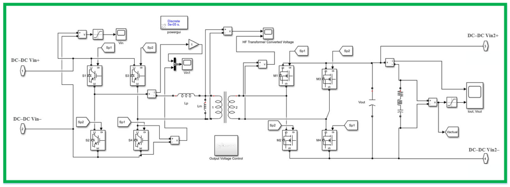 Sustainability 15 00032 g011 Sustainability 15 00032 g011