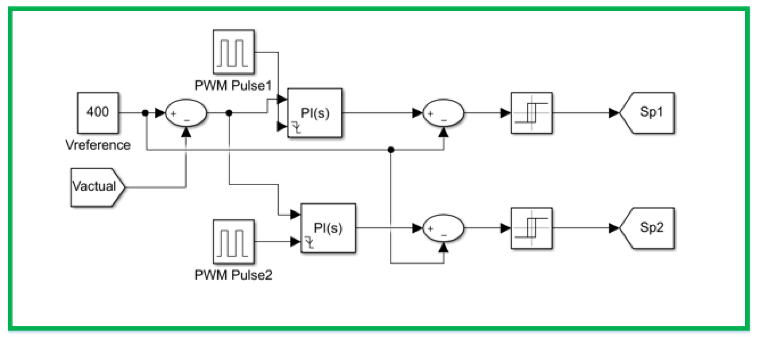 Sustainability 15 00032 g012 Sustainability 15 00032 g012