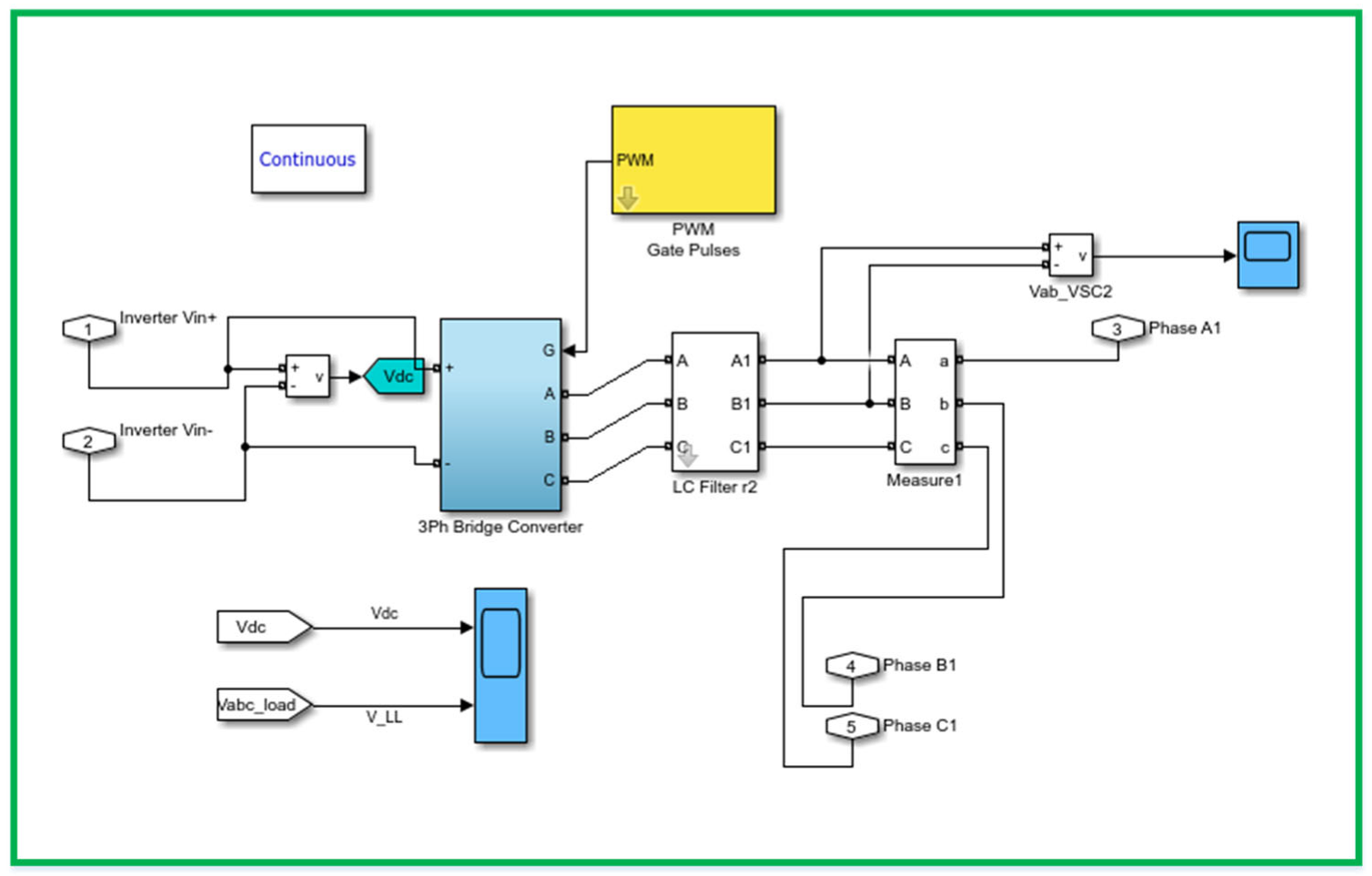 Sustainability 15 00032 g015 Sustainability 15 00032 g015