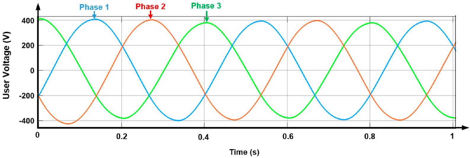 Sustainability 15 00032 g016 Sustainability 15 00032 g016