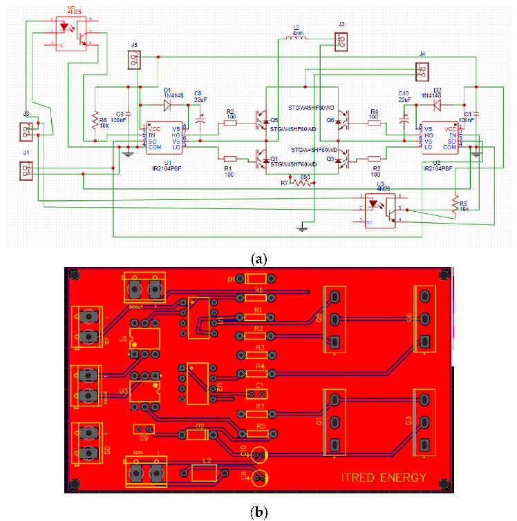 Sustainability 15 00032 g017 Sustainability 15 00032 g017