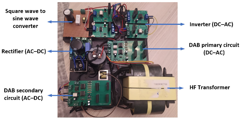 Sustainability 15 00032 g020 Sustainability 15 00032 g020