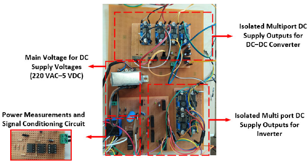 Sustainability 15 00032 g021 Sustainability 15 00032 g021