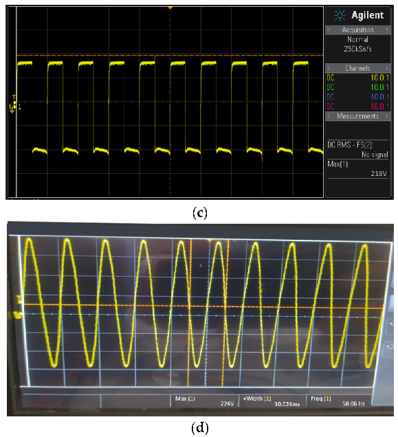 Sustainability 15 00032 g022b Sustainability 15 00032 g022b