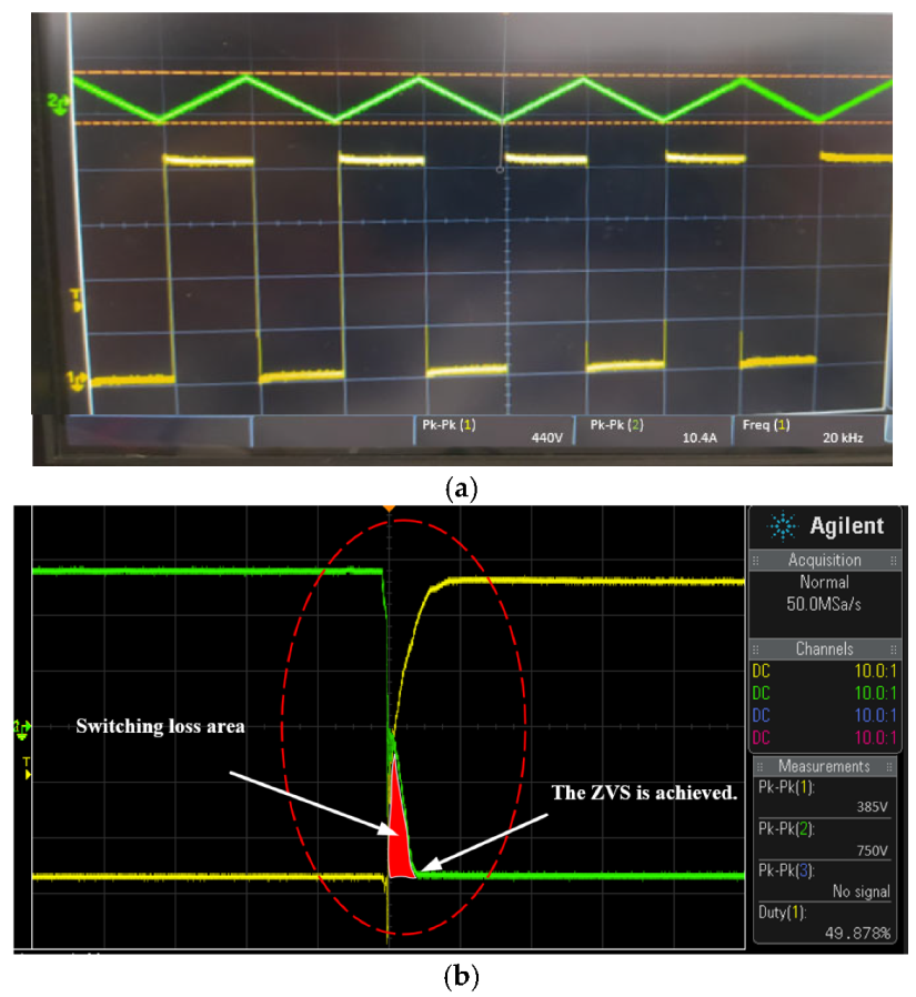 Sustainability 15 00032 g023 Sustainability 15 00032 g023