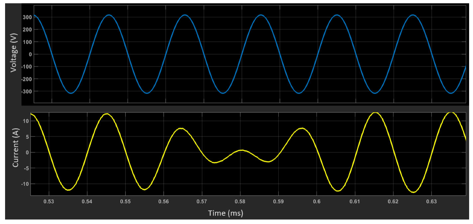 Sustainability 15 00032 g025 Sustainability 15 00032 g025