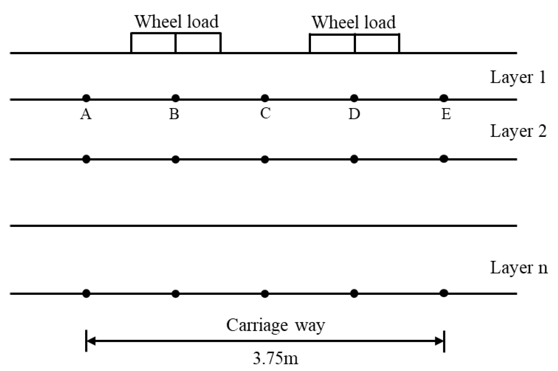 Sustainability 15 00033 g001 Sustainability 15 00033 g001