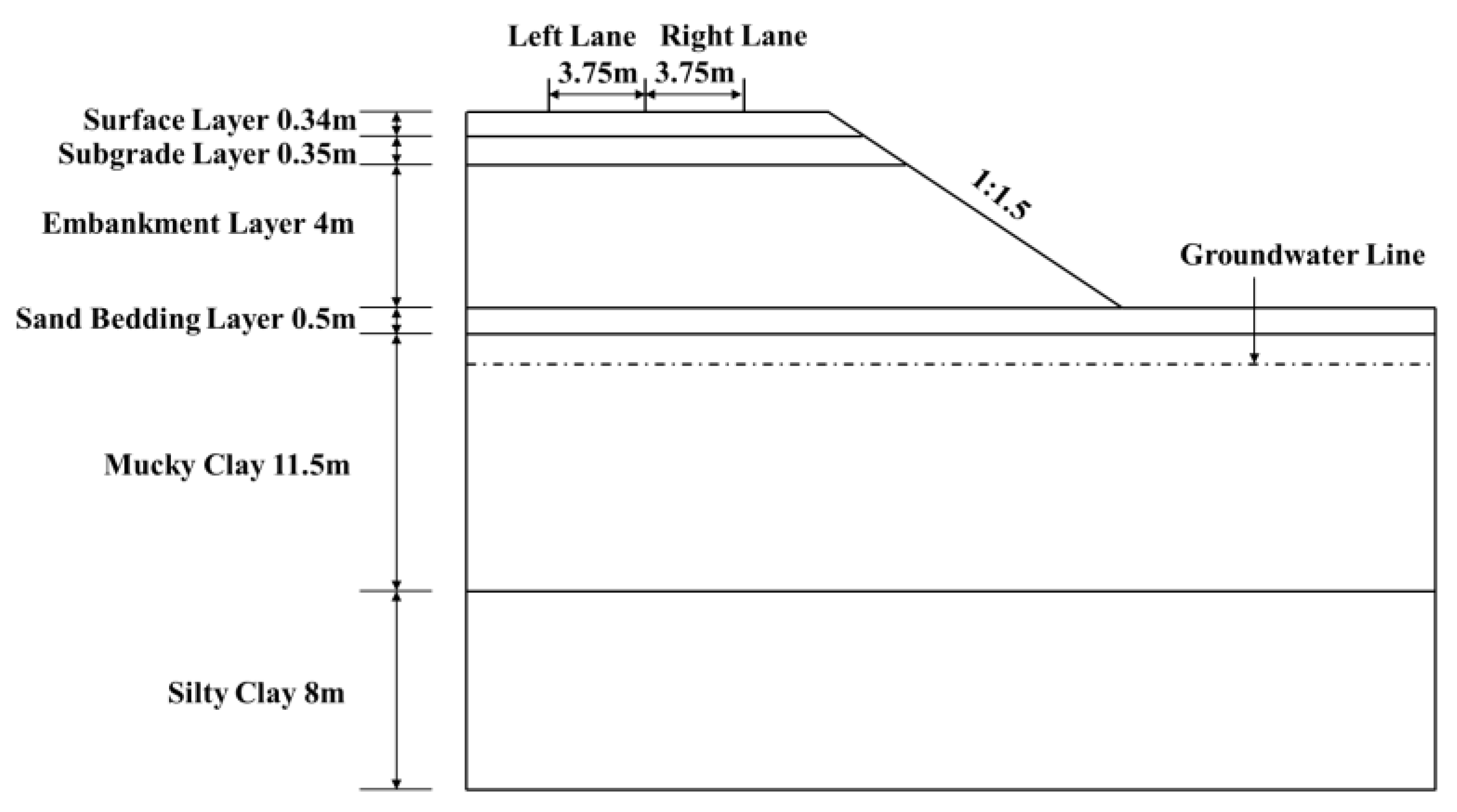 Sustainability 15 00033 g003 Sustainability 15 00033 g003