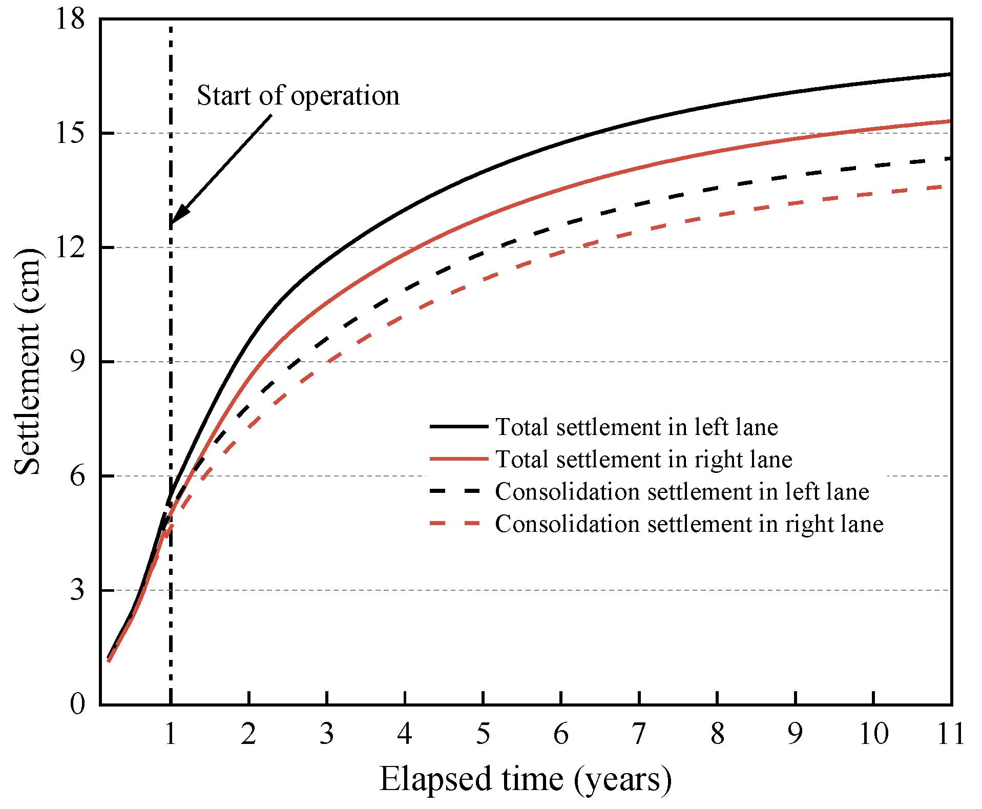 Sustainability 15 00033 g008 Sustainability 15 00033 g008