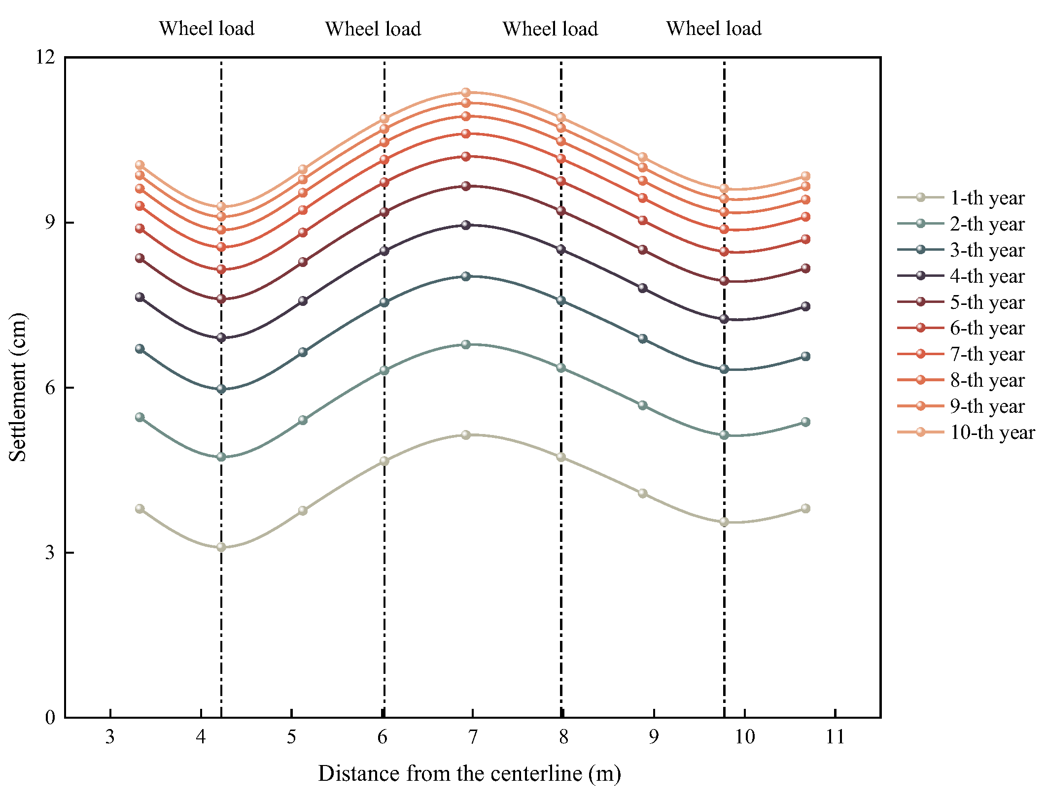 Sustainability 15 00033 g009 Sustainability 15 00033 g009