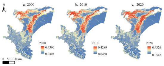Evaluation and Prediction of Land Use Ecological Security in