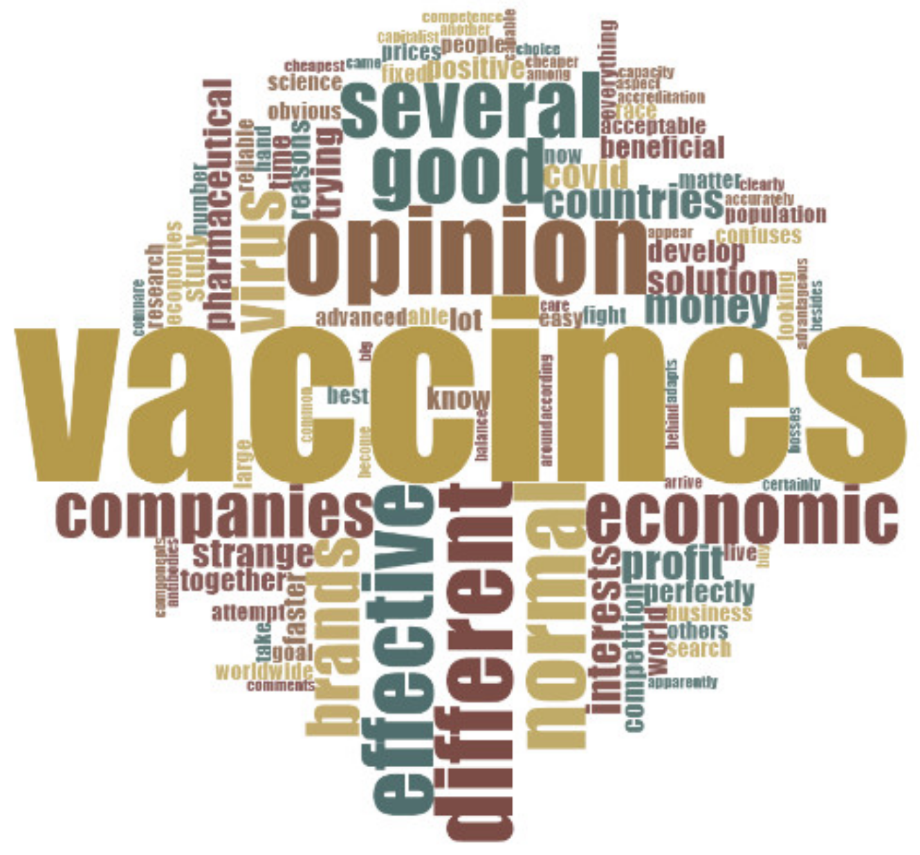 Sustainability 15 00041 g005