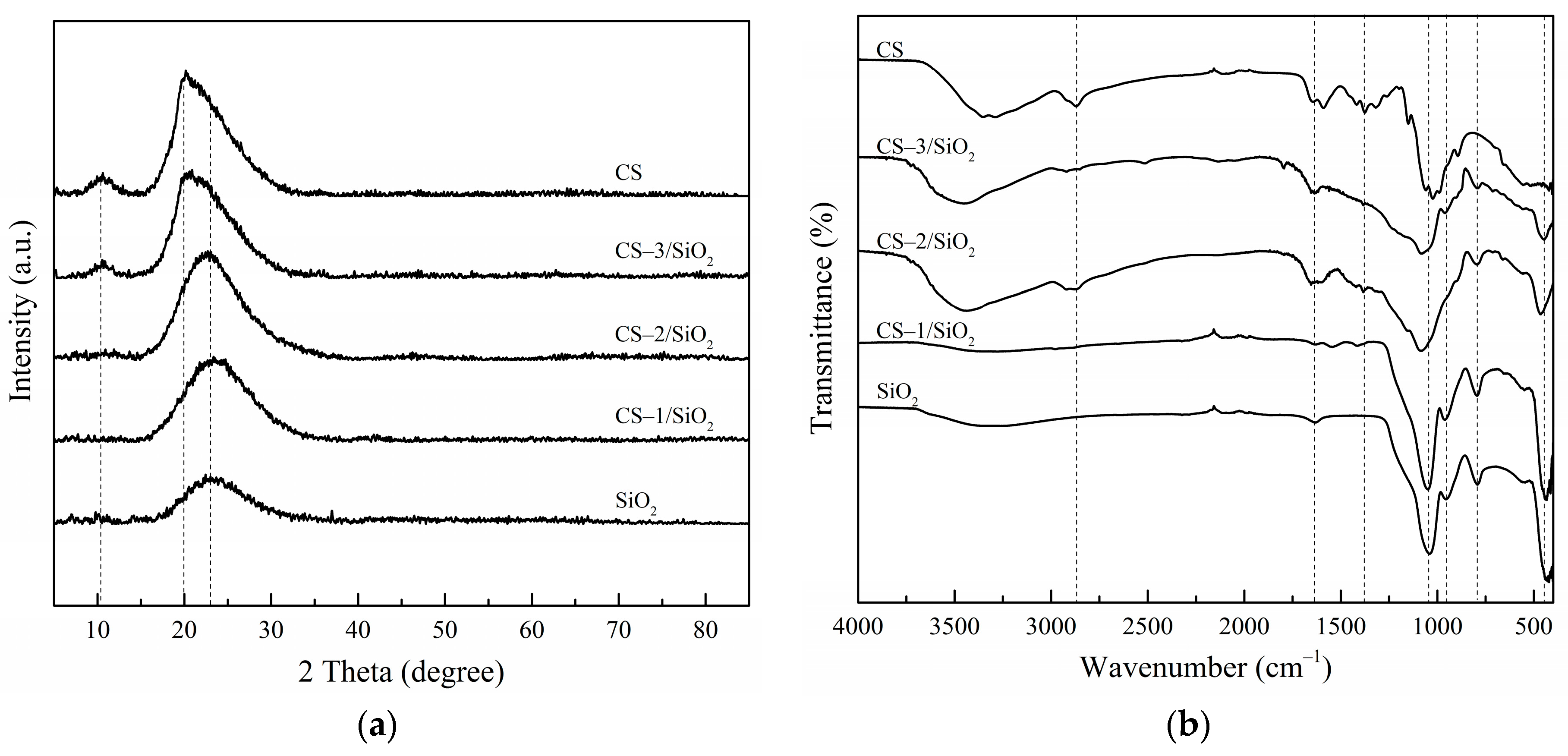 Sustainability 15 00047 g001