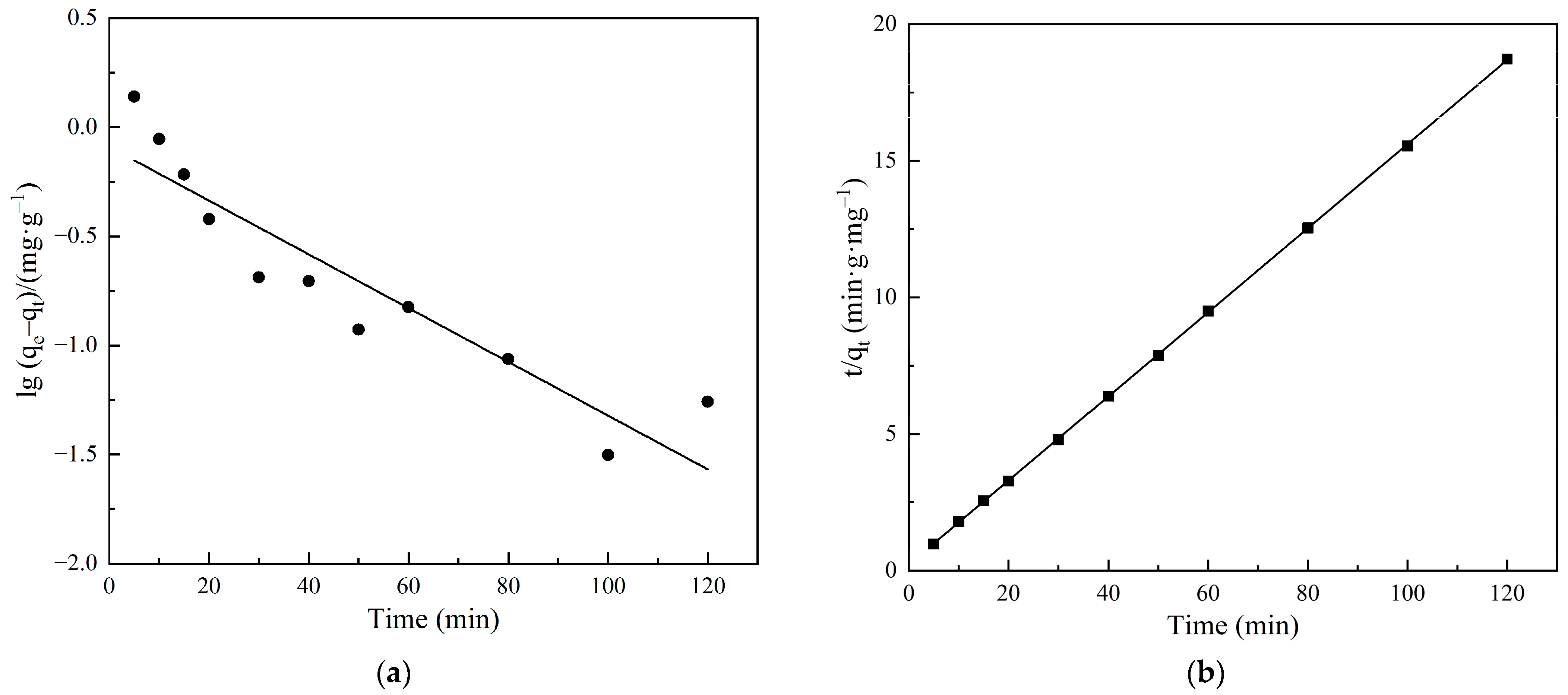 Sustainability 15 00047 g008