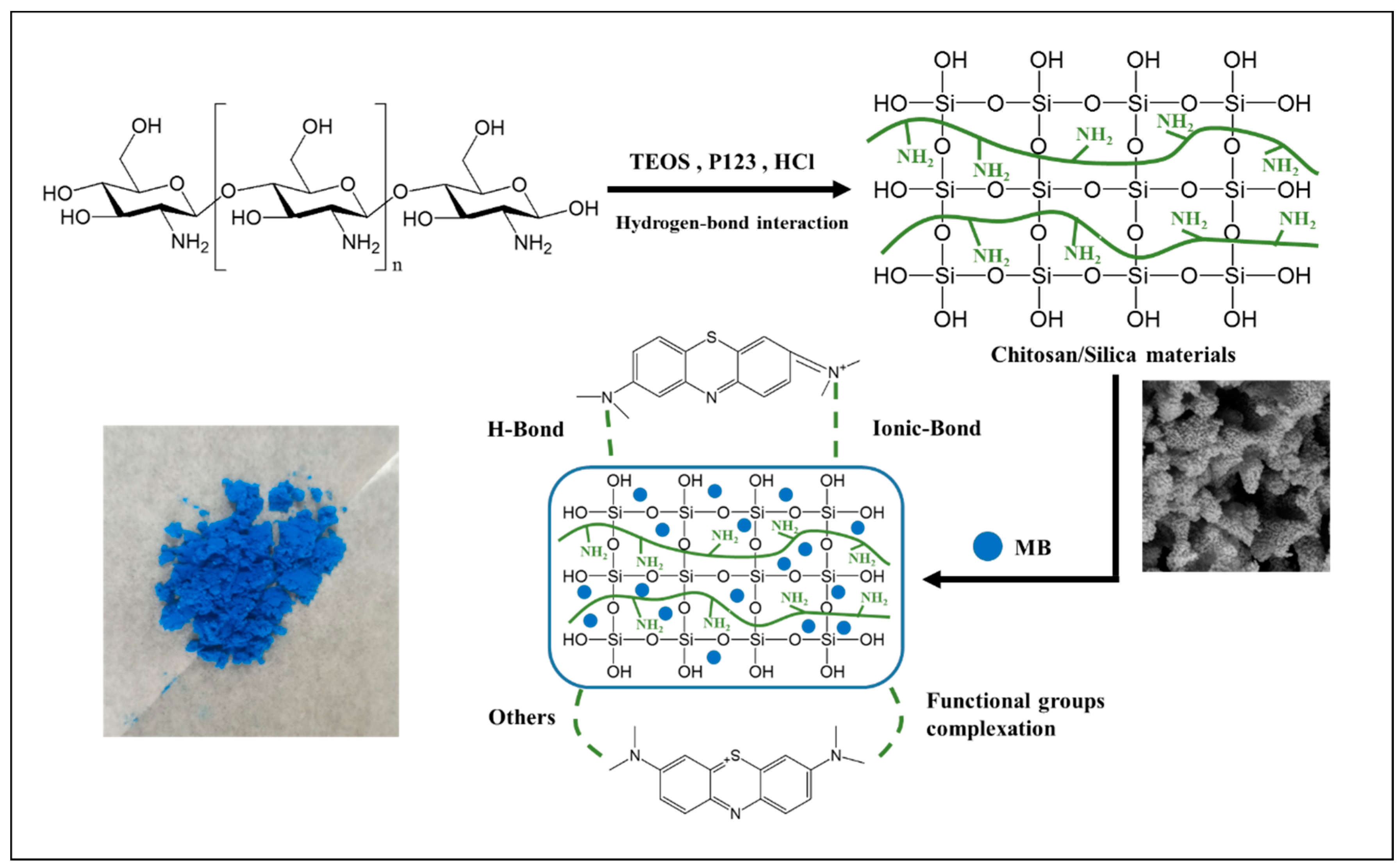 Sustainability 15 00047 g011