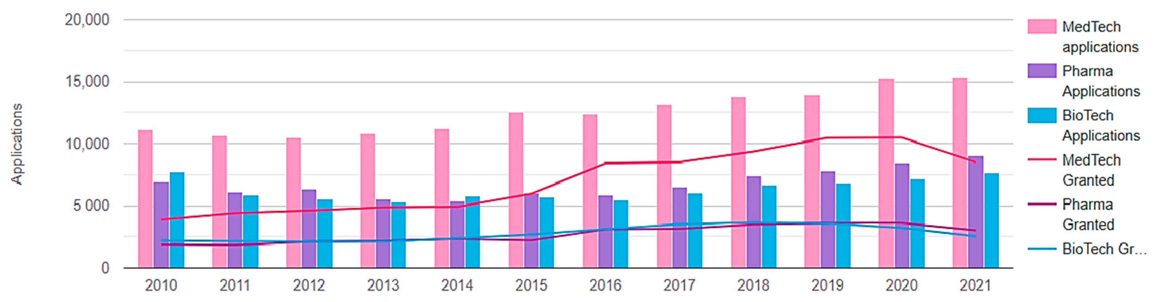 Sustainability 15 00049 g002
