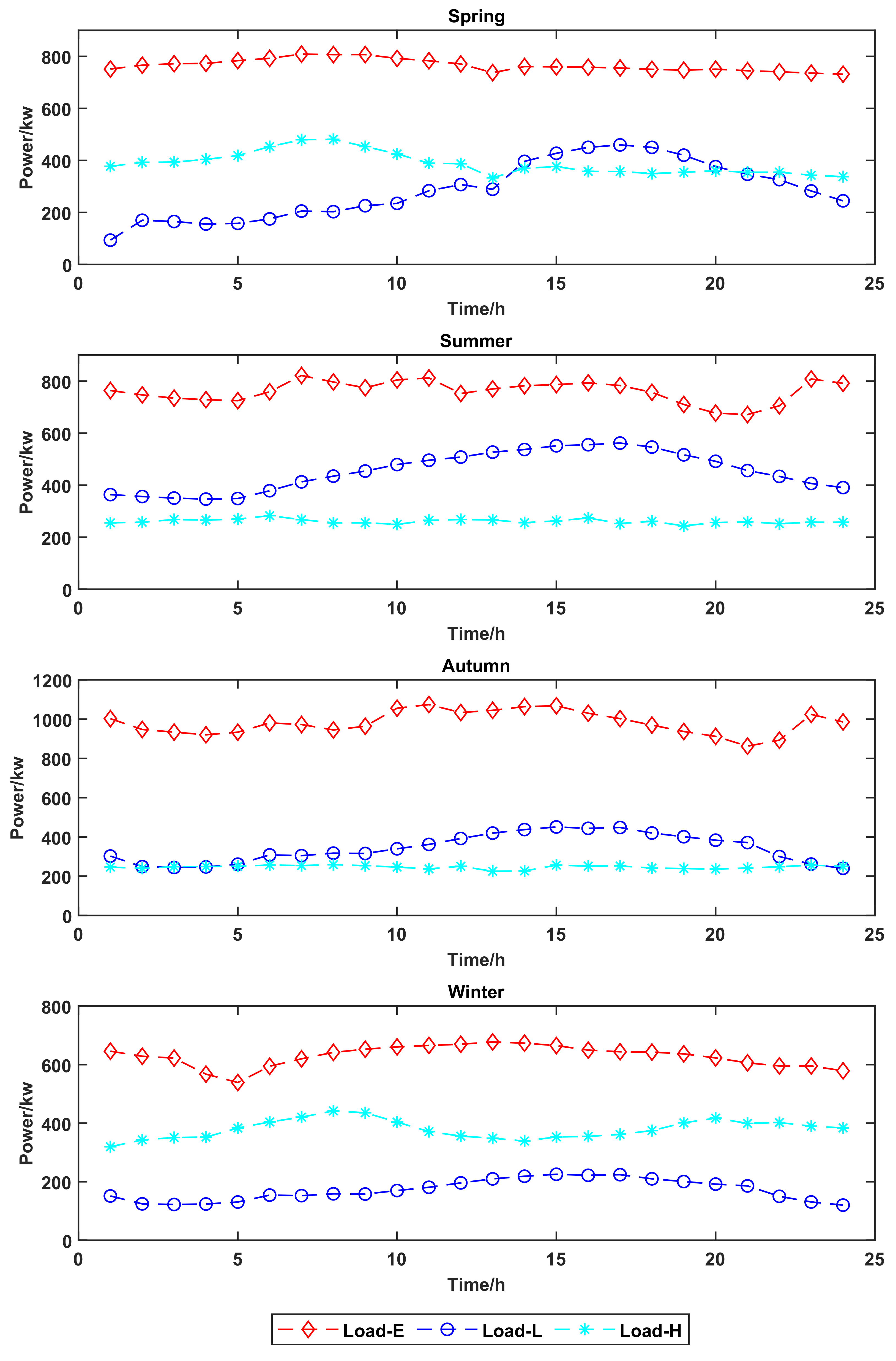 Sustainability 15 00053 g004