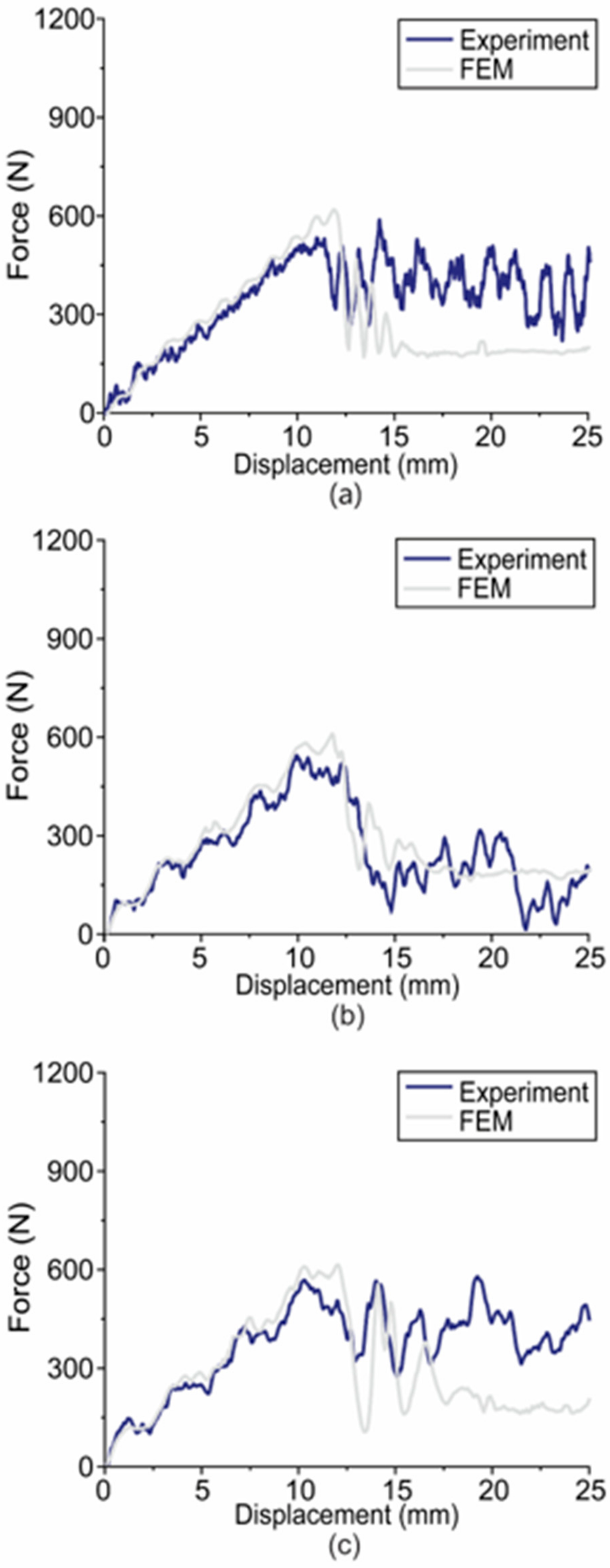 Sustainability 15 00056 g003