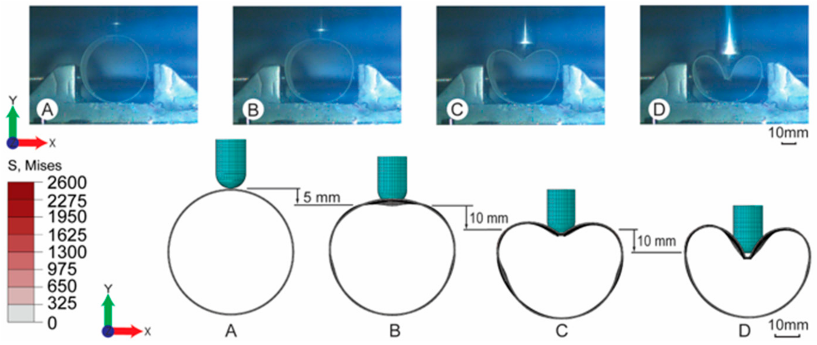 Sustainability 15 00056 g005